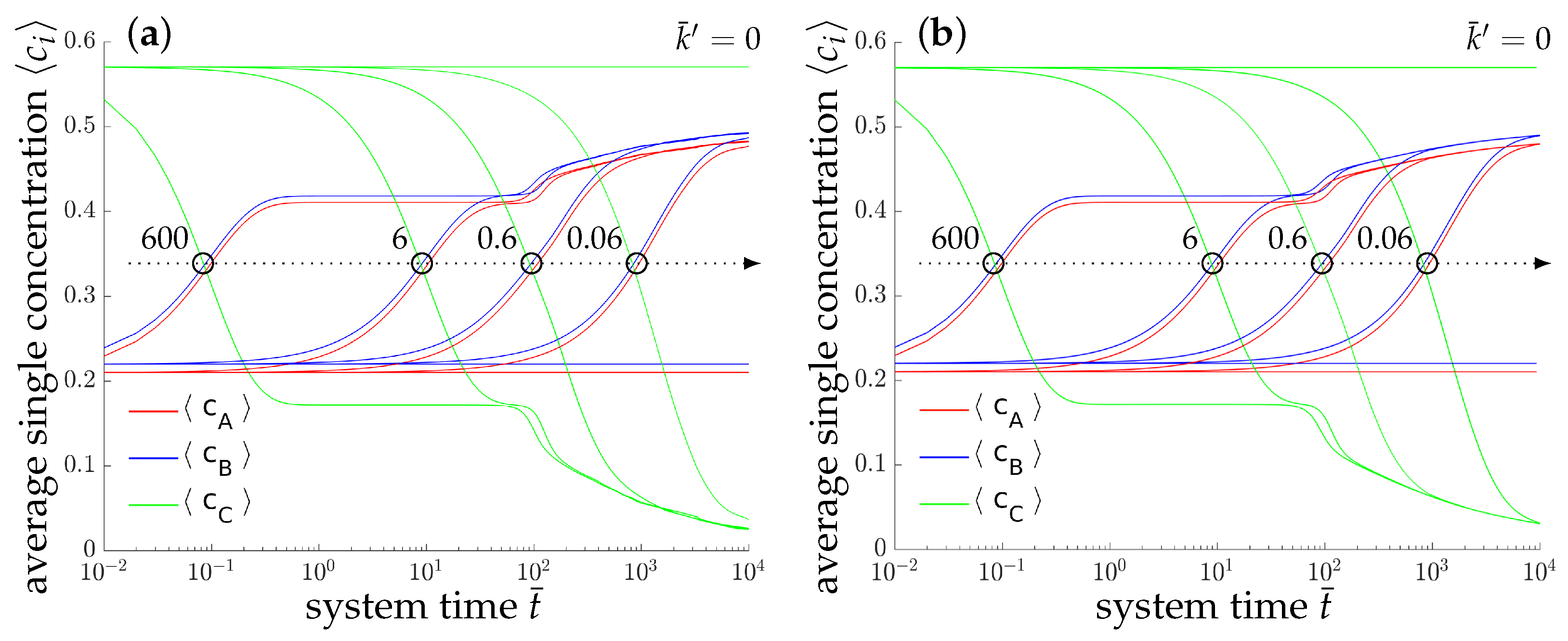 Entropy 20 00140 g004