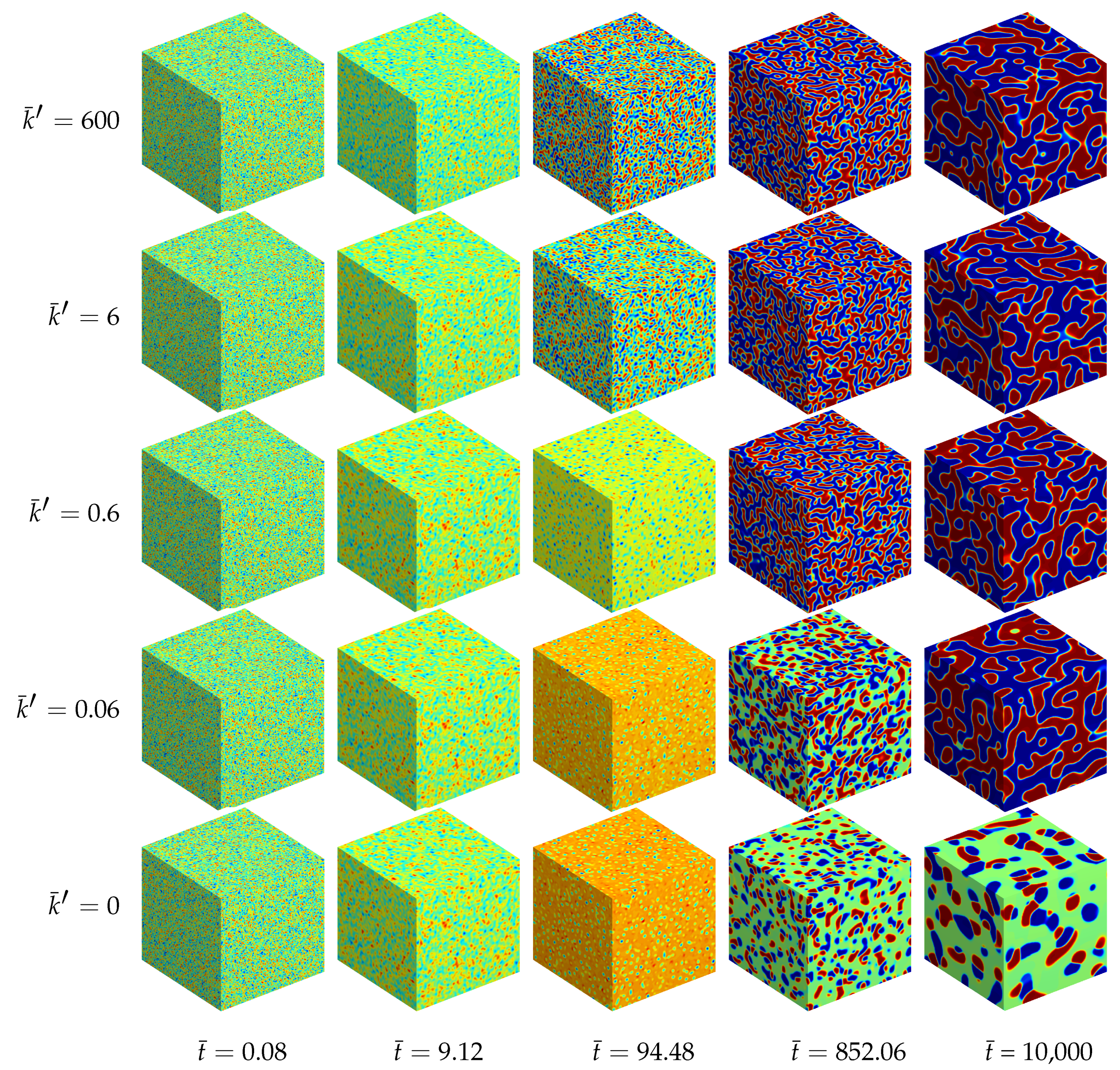 Entropy 20 00140 g005