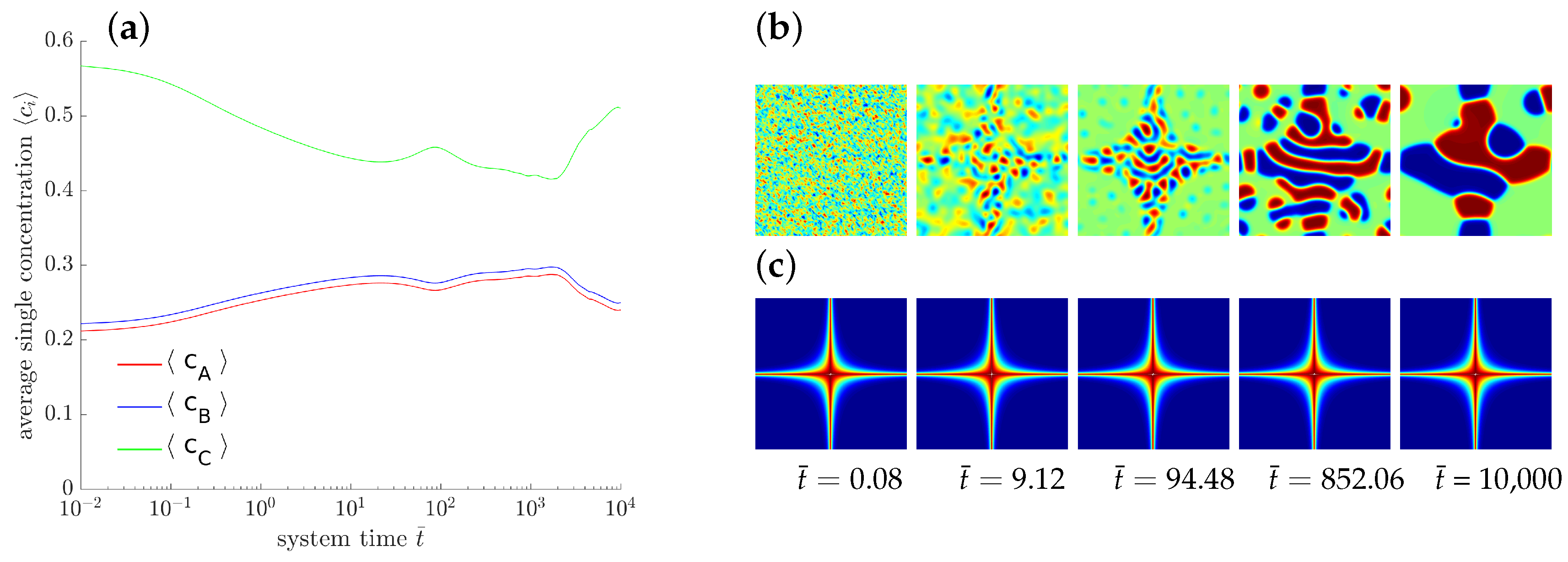 Entropy 20 00140 g007