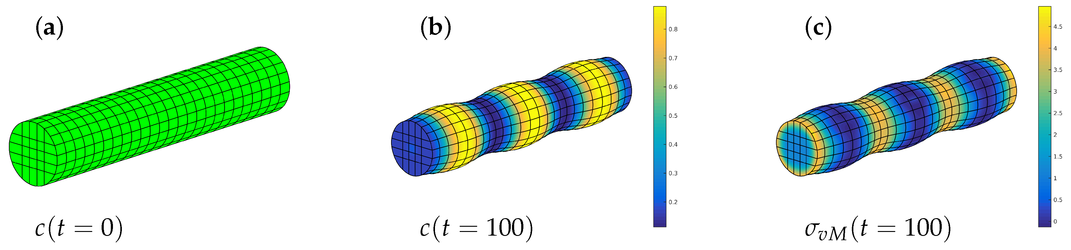 Entropy 20 00140 g009