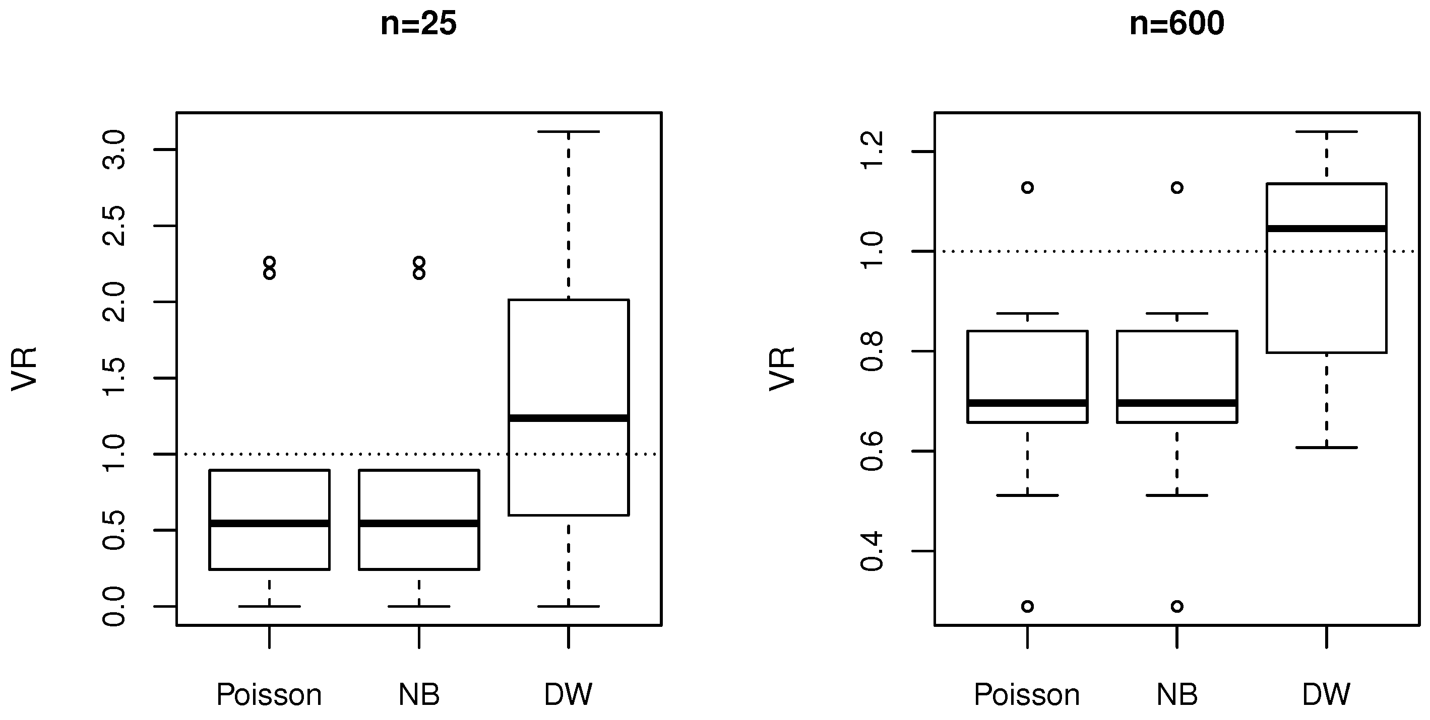Entropy 20 00142 g004
