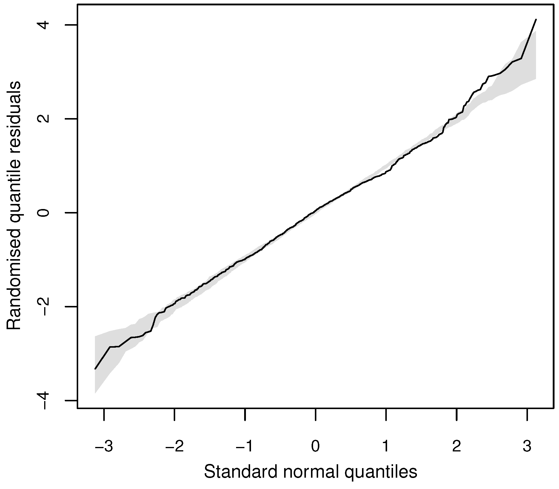 Entropy 20 00142 g008