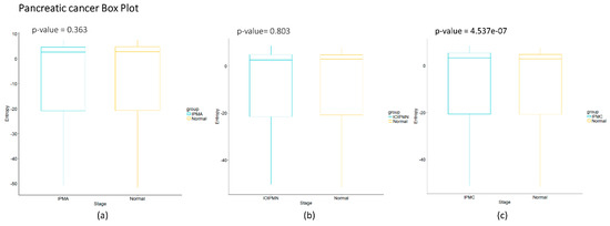Entropy 20 00154 g0a1 550