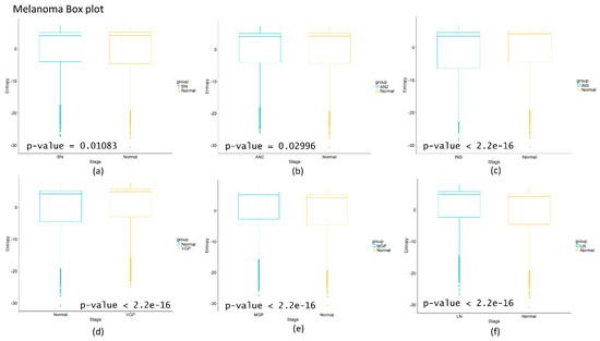Entropy 20 00154 g0a2 550