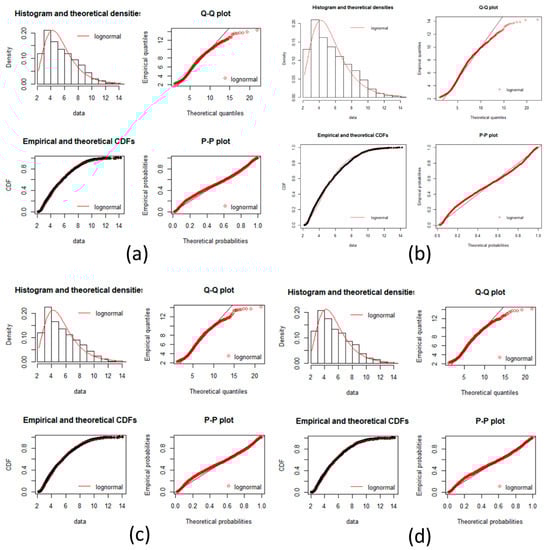 Entropy 20 00154 g0a4 550