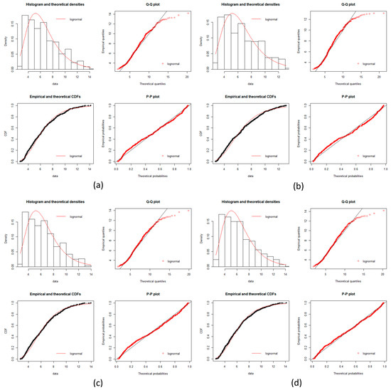 Entropy 20 00154 g0a5 550