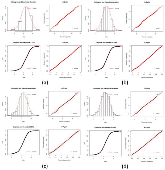 Entropy 20 00154 g0a7 550