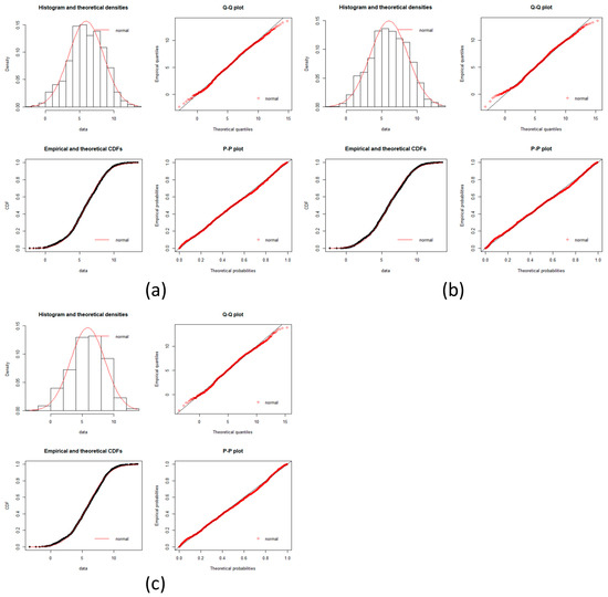 Entropy 20 00154 g0a8 550