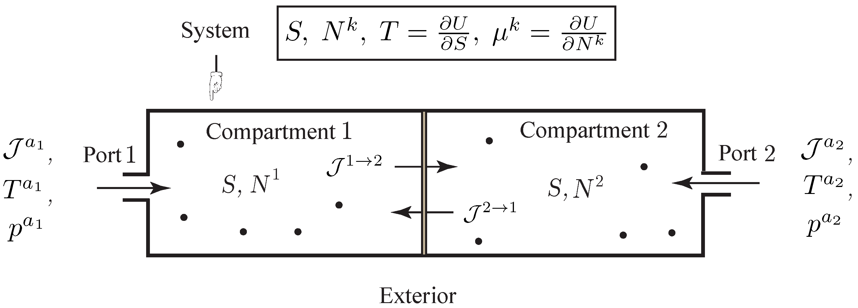 Entropy 20 00163 g003