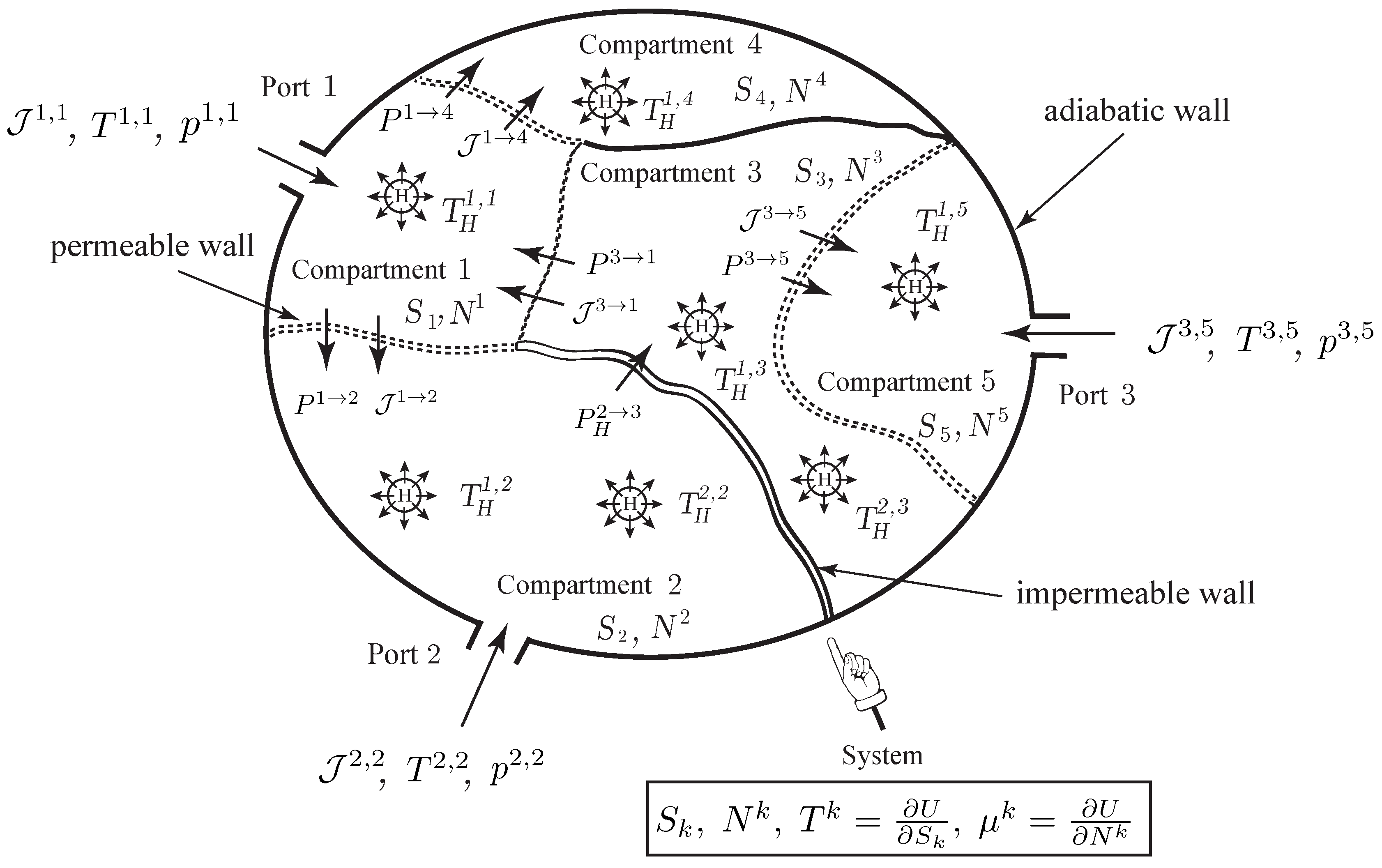Entropy 20 00163 g006