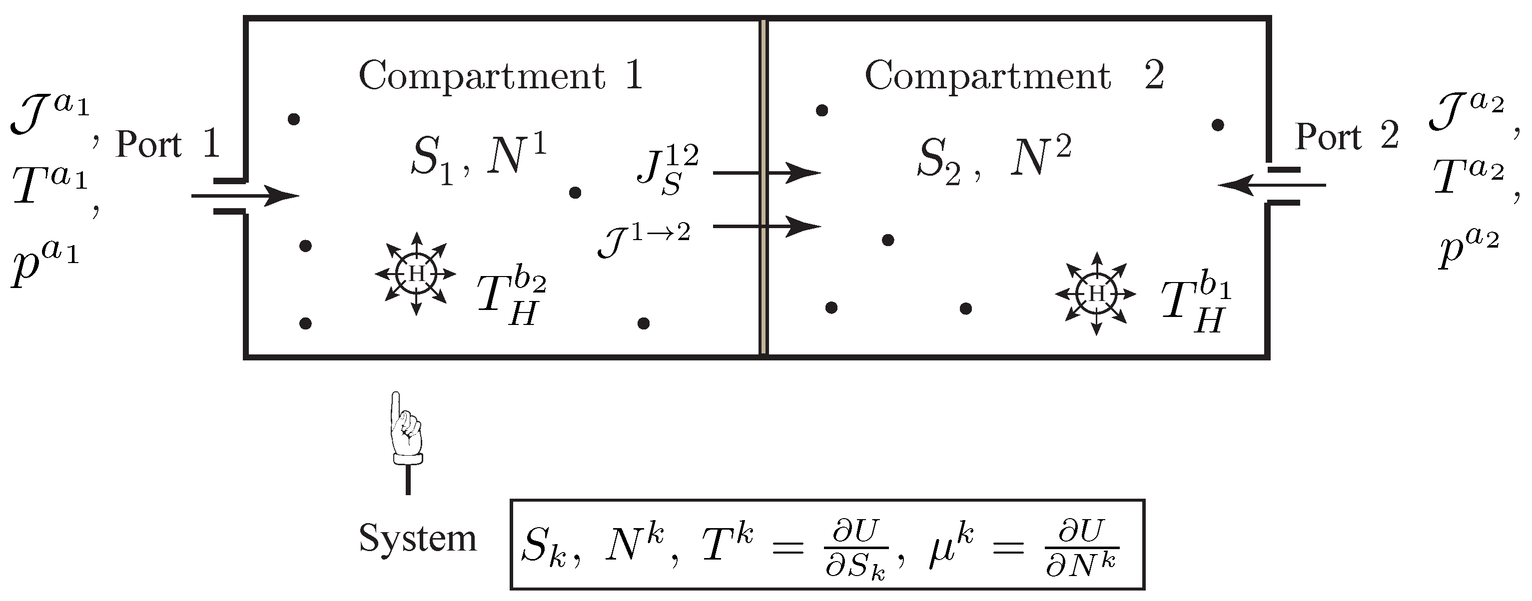 Entropy 20 00163 g007