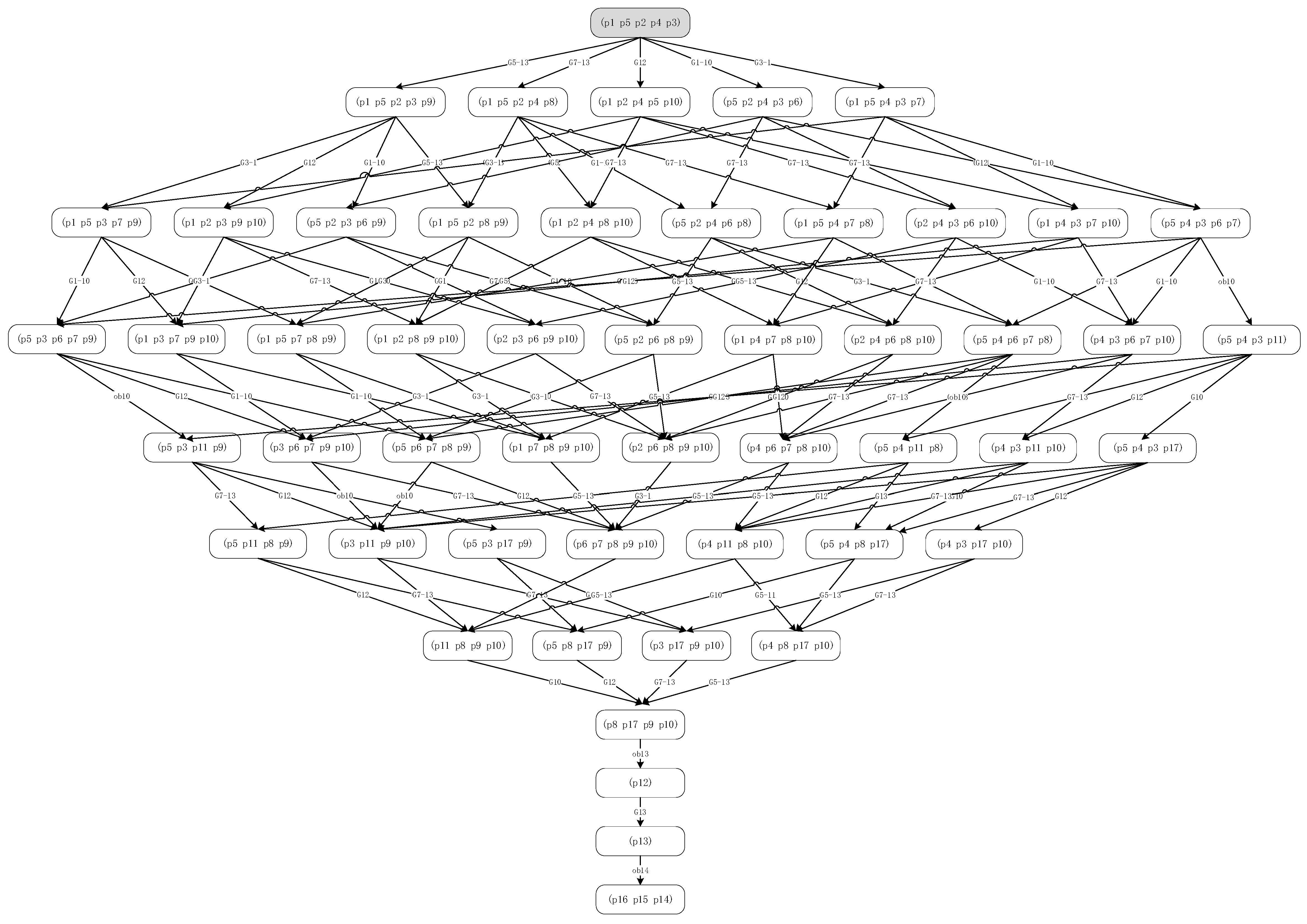 Entropy 20 00164 g005