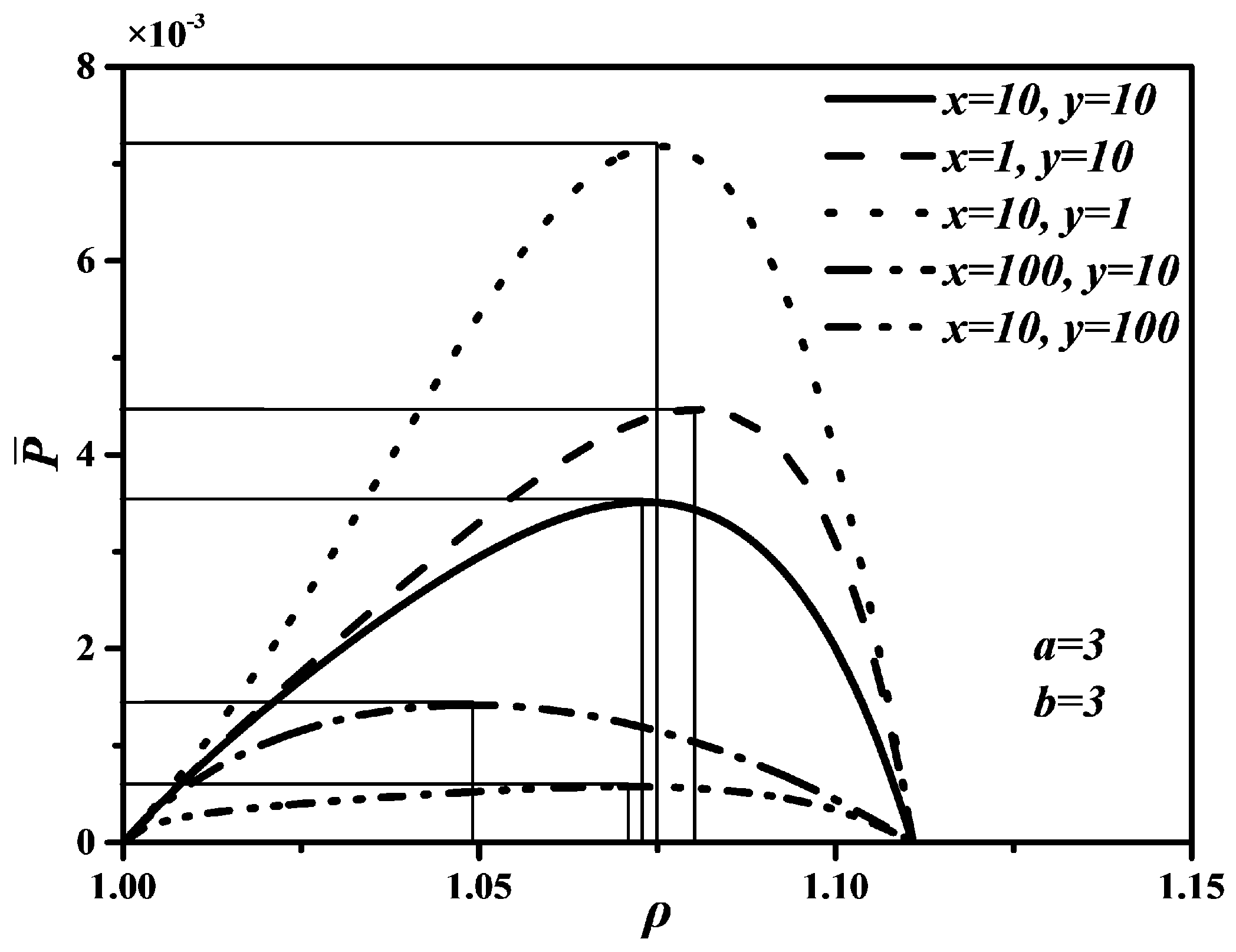 Entropy 20 00165 g002