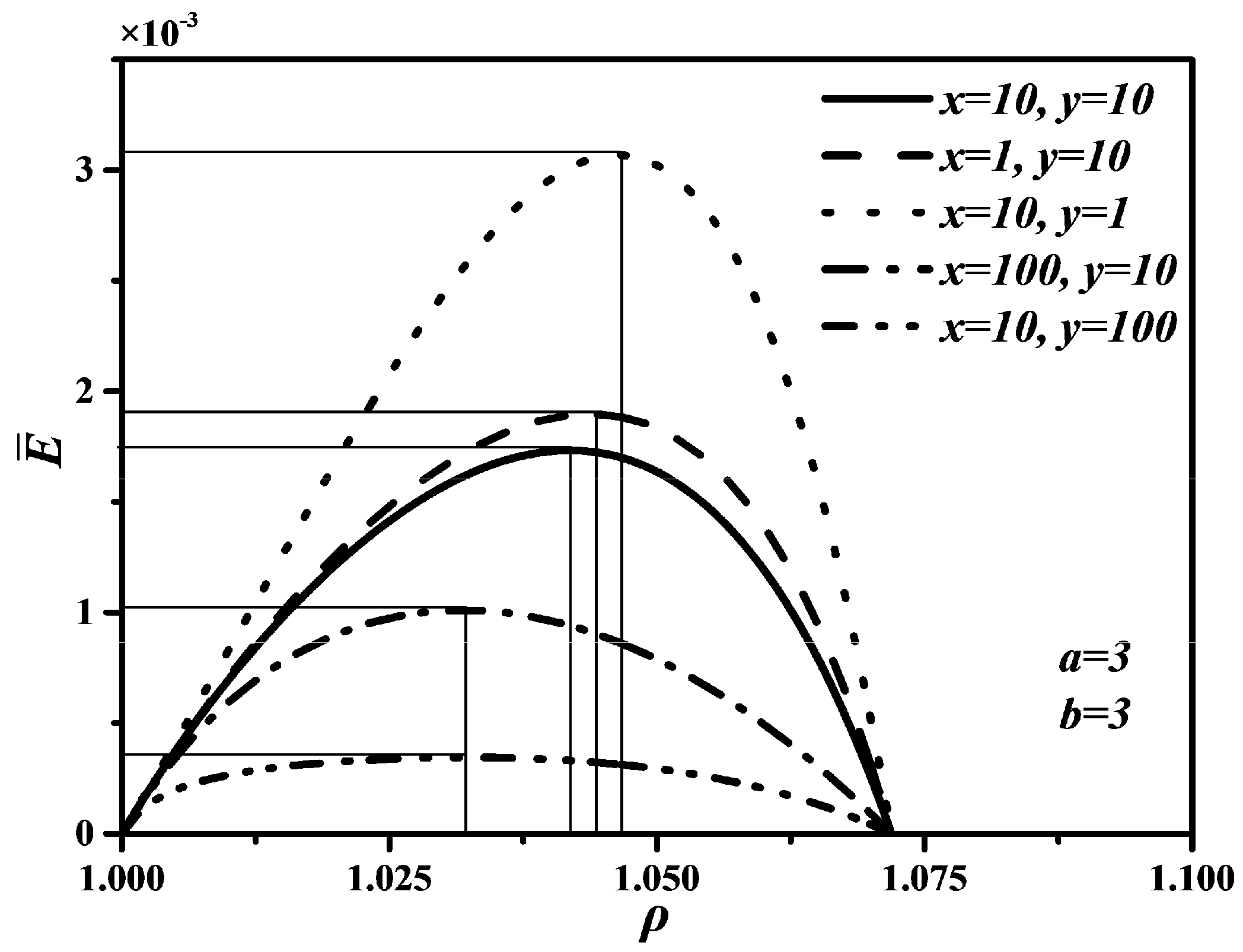 Entropy 20 00165 g004