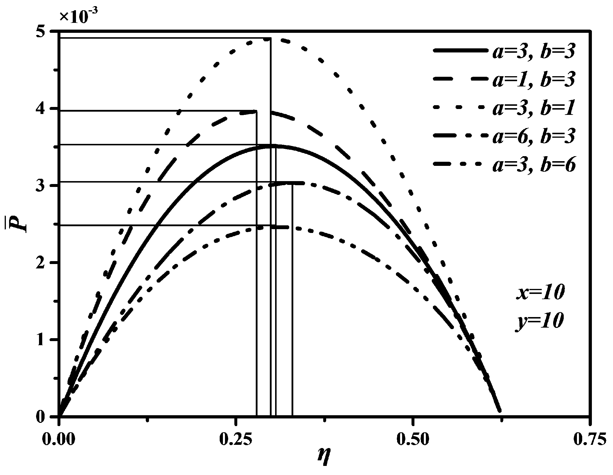 Entropy 20 00165 g006