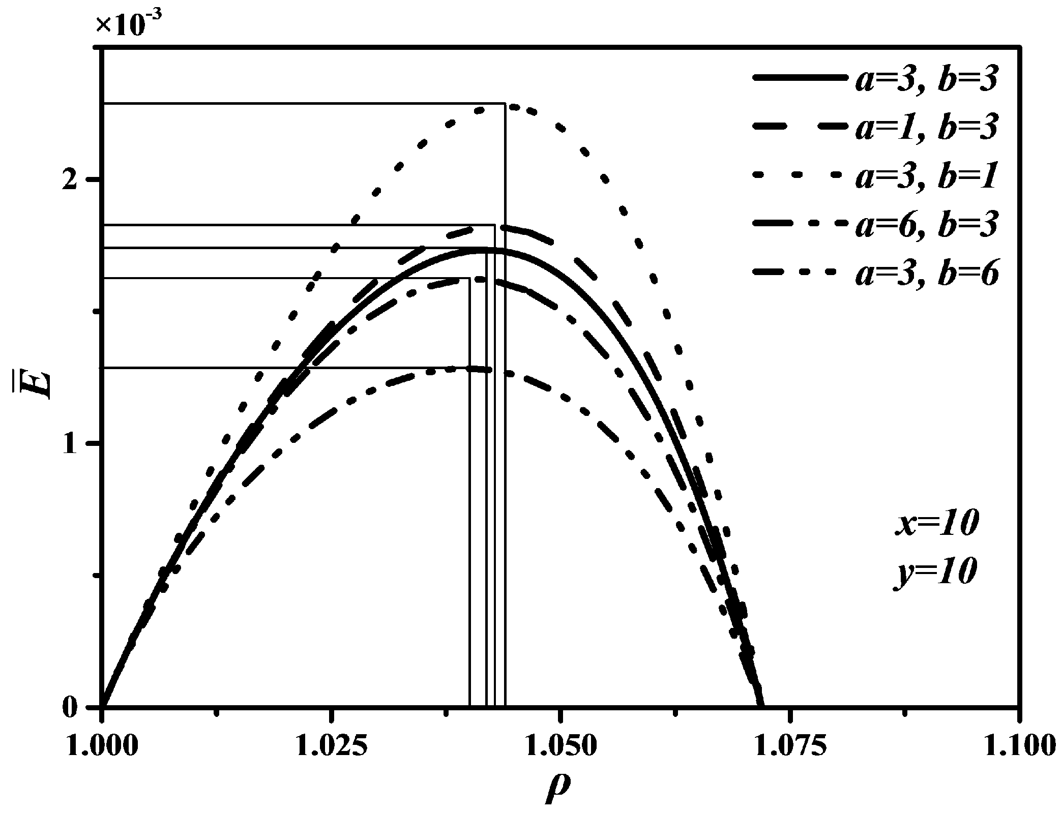 Entropy 20 00165 g007