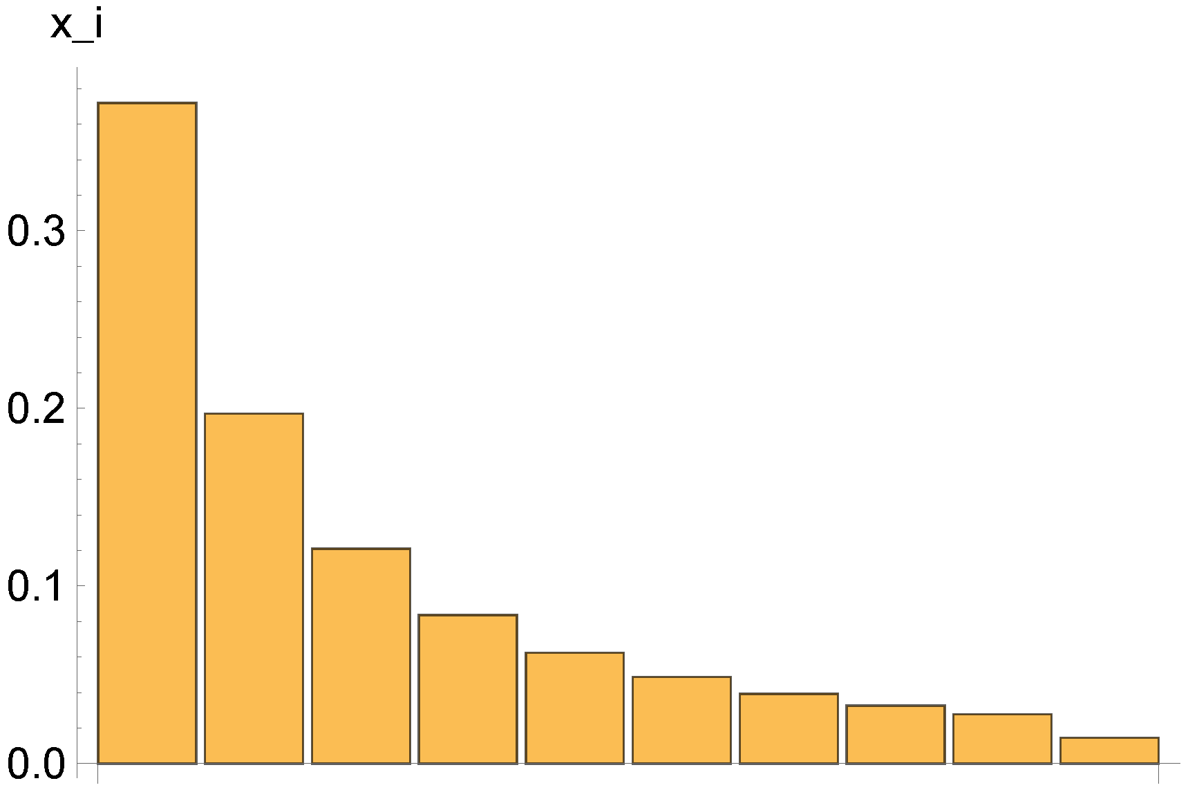 Entropy 20 00166 g002