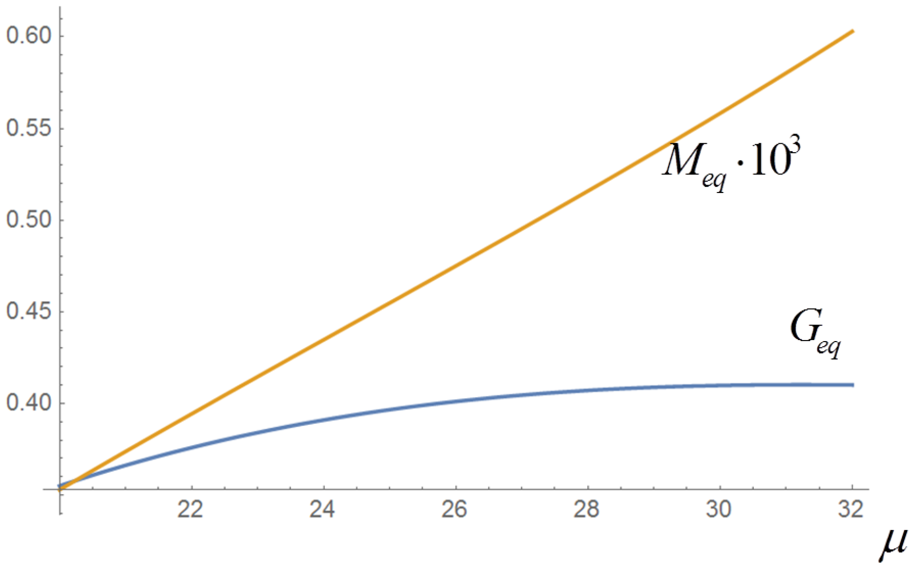 Entropy 20 00166 g003