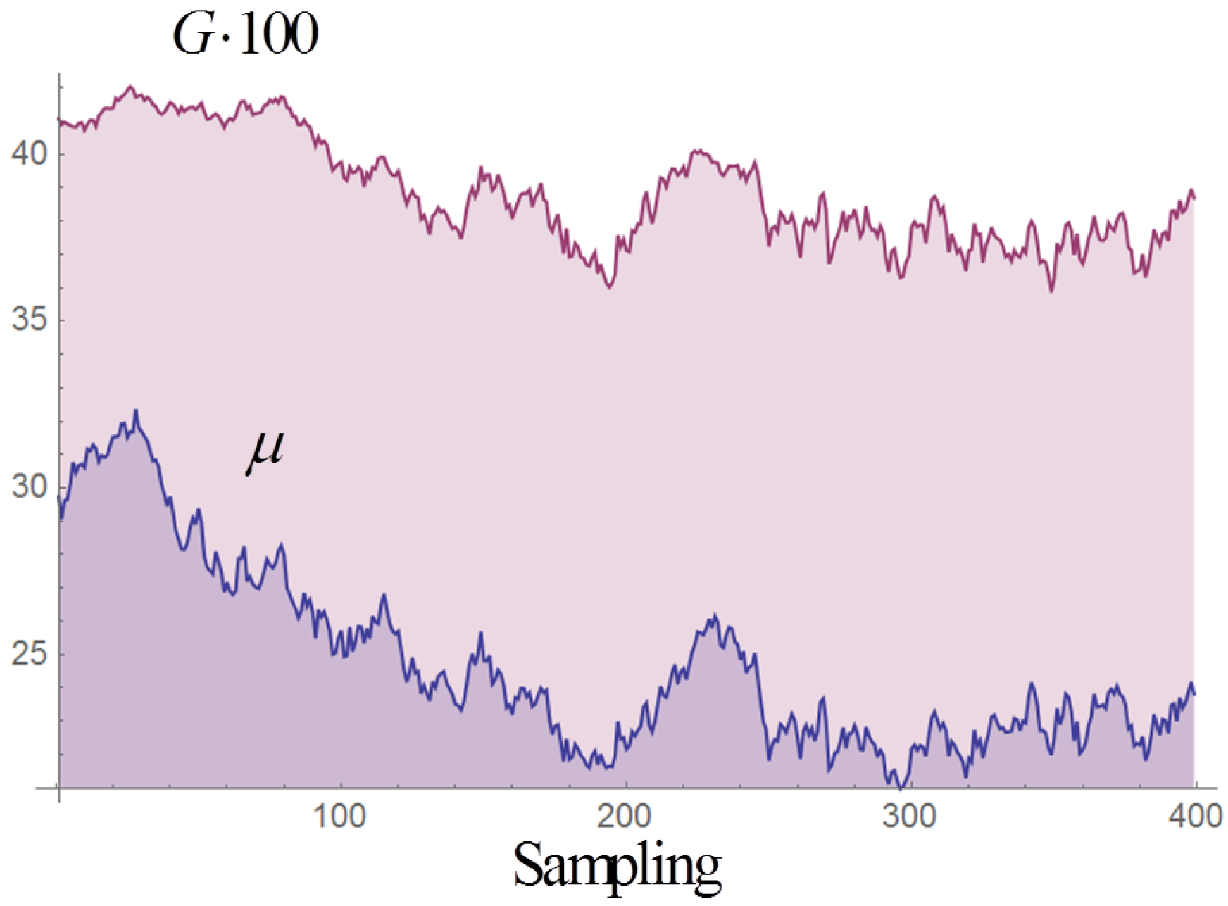 Entropy 20 00166 g004