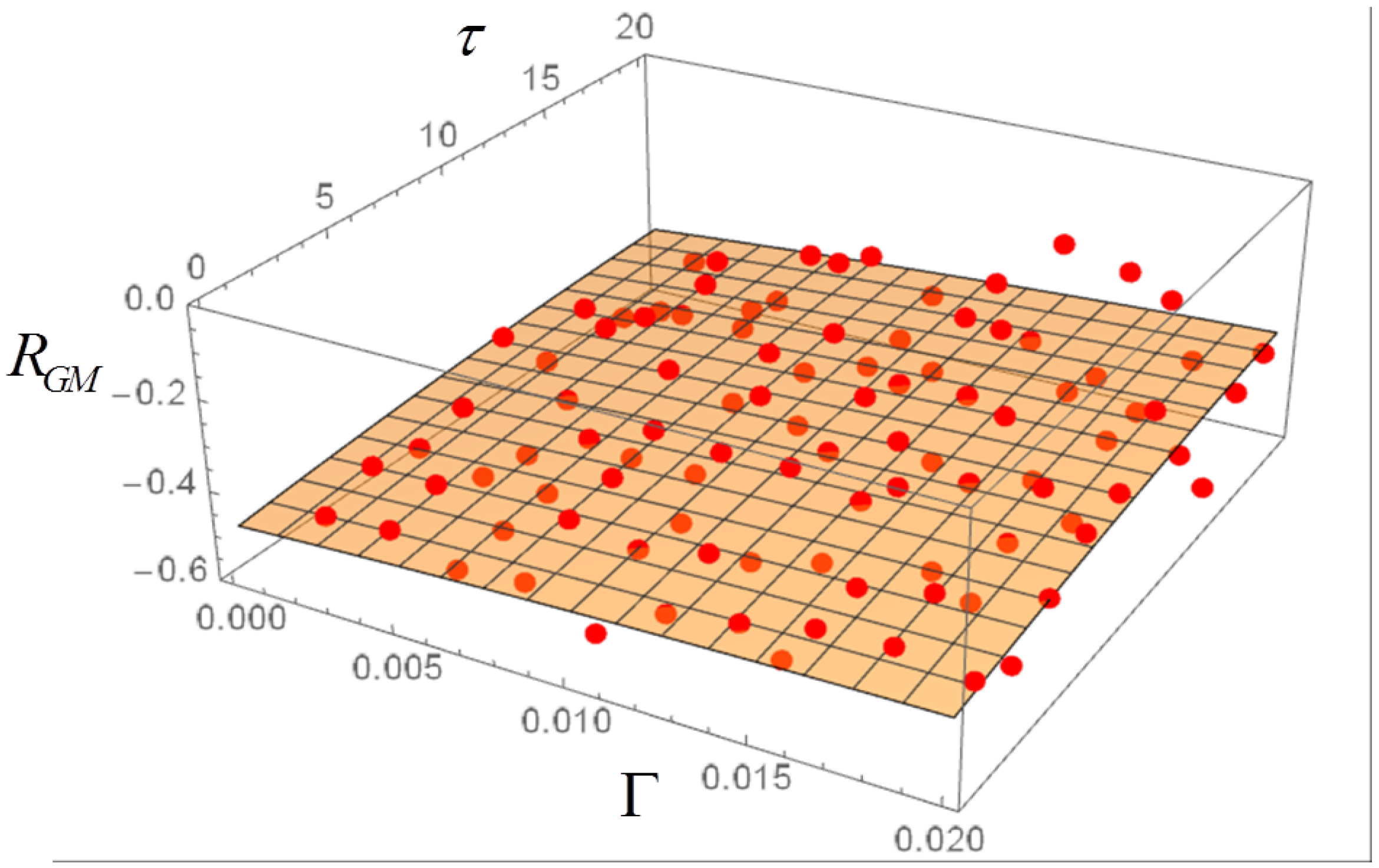 Entropy 20 00166 g008