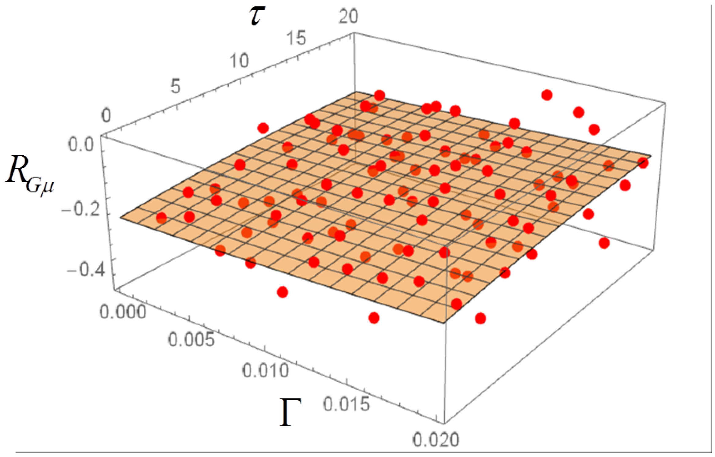 Entropy 20 00166 g009