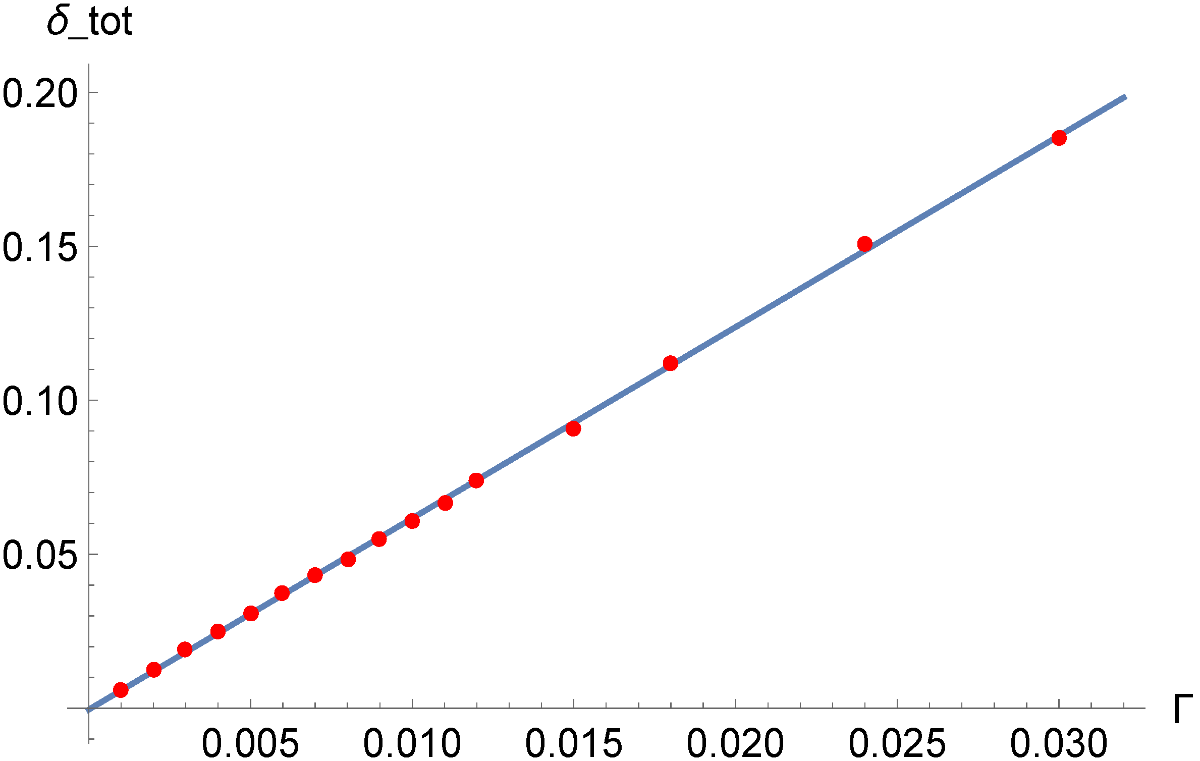 Entropy 20 00166 g011