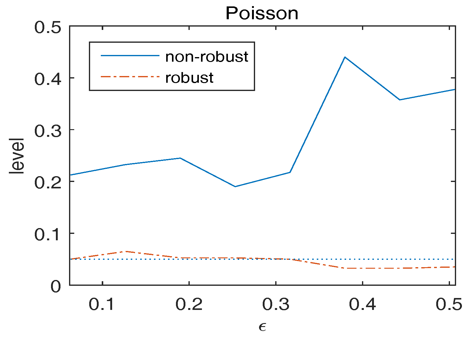 Entropy 20 00168 g001 Entropy 20 00168 g001