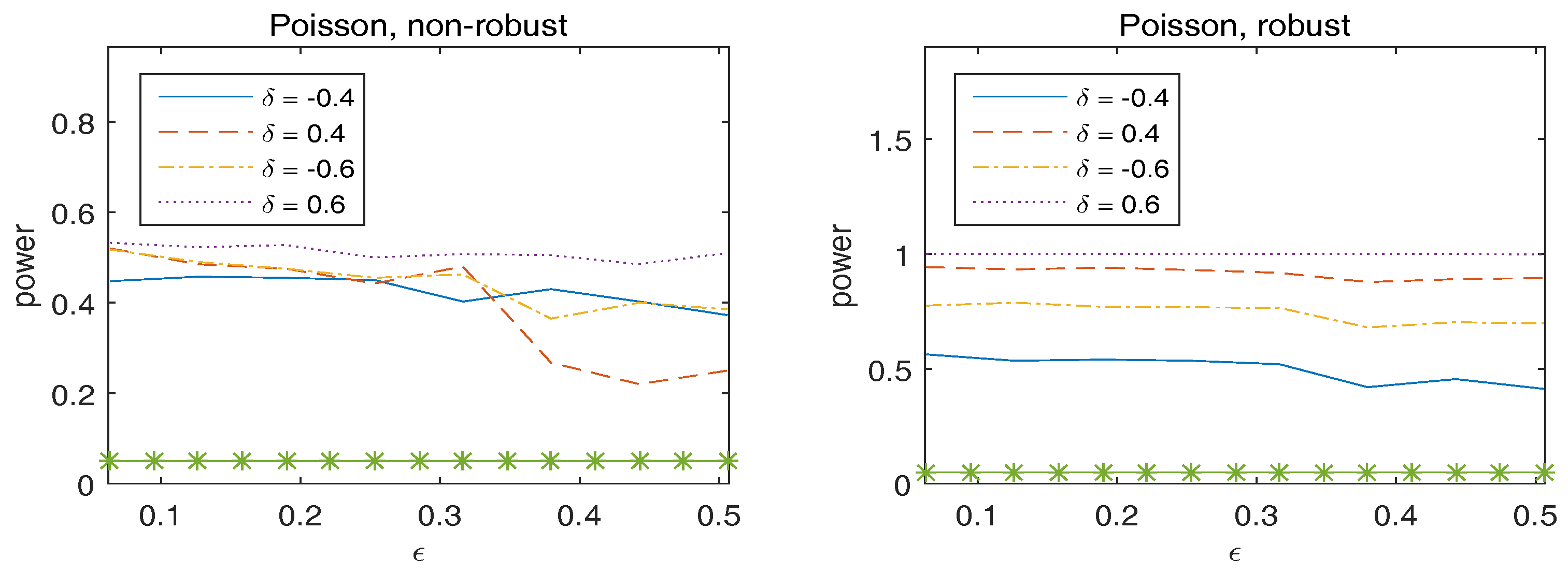 Entropy 20 00168 g002 Entropy 20 00168 g002
