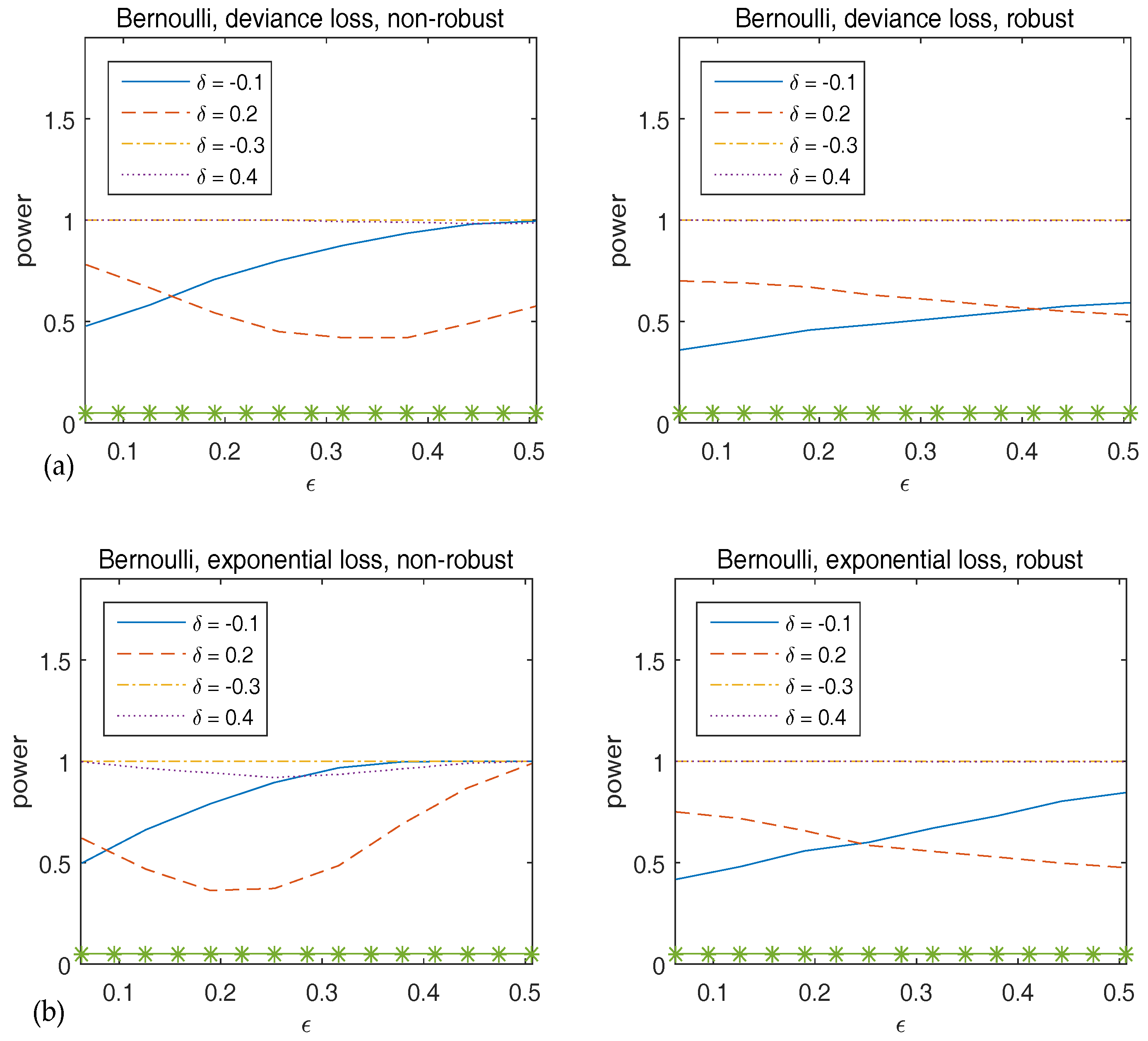 Entropy 20 00168 g004 Entropy 20 00168 g004