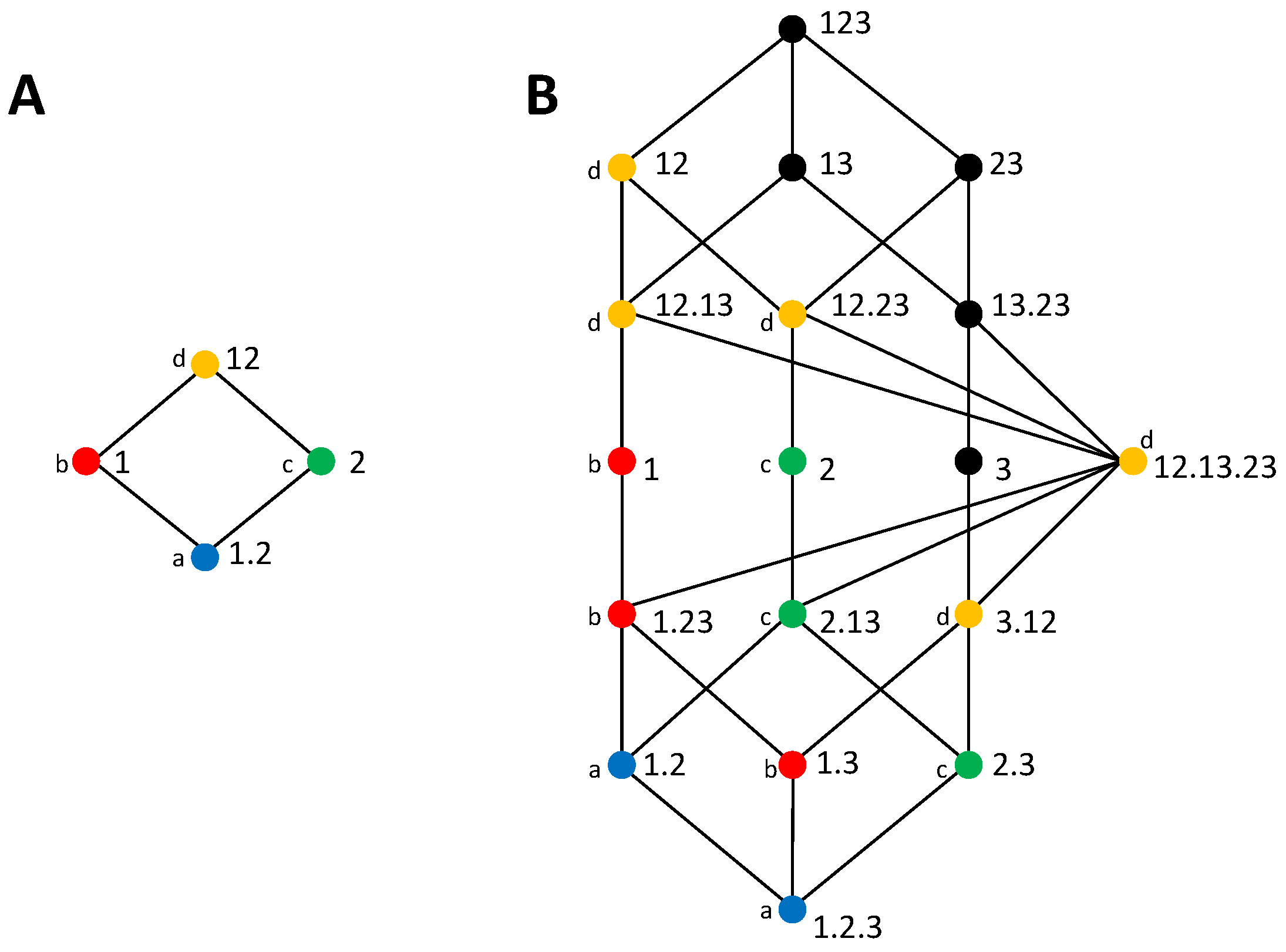 Entropy 20 00169 g001