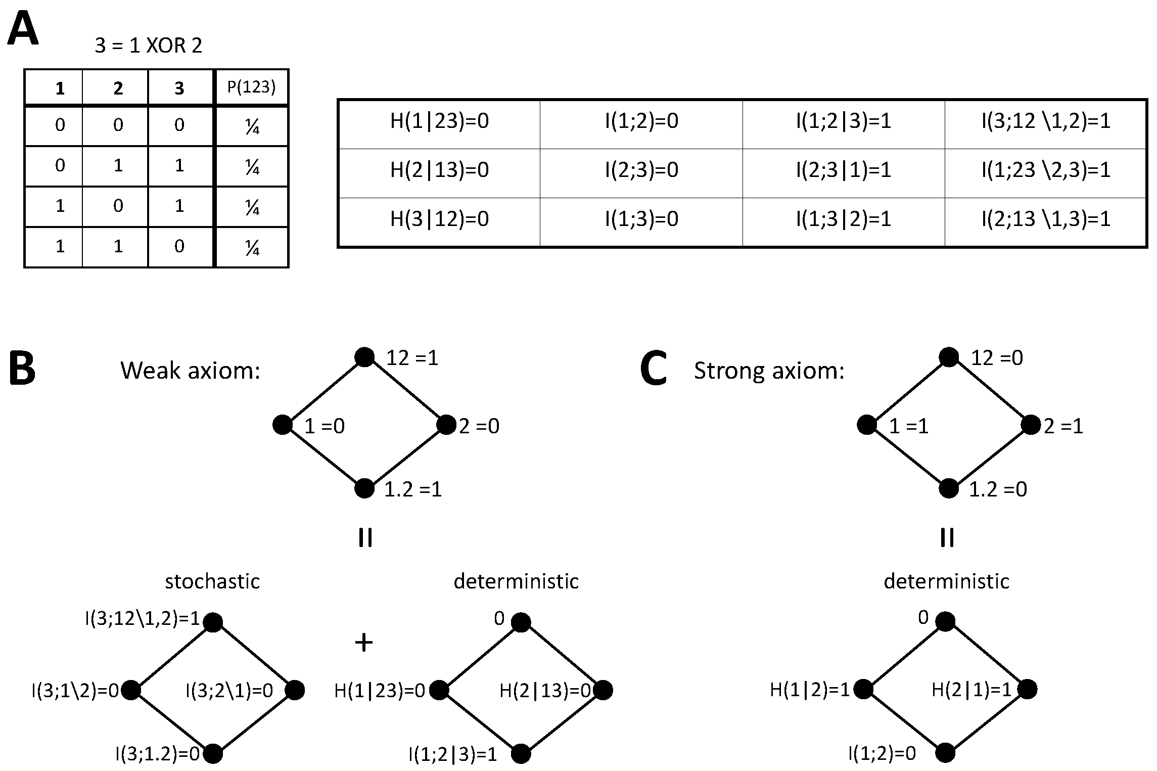 Entropy 20 00169 g002