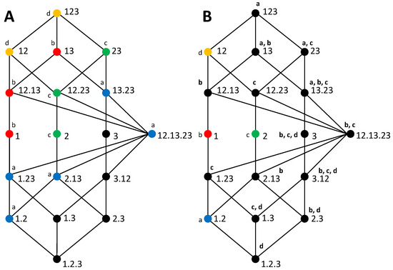 Entropy 20 00169 g0a1 550