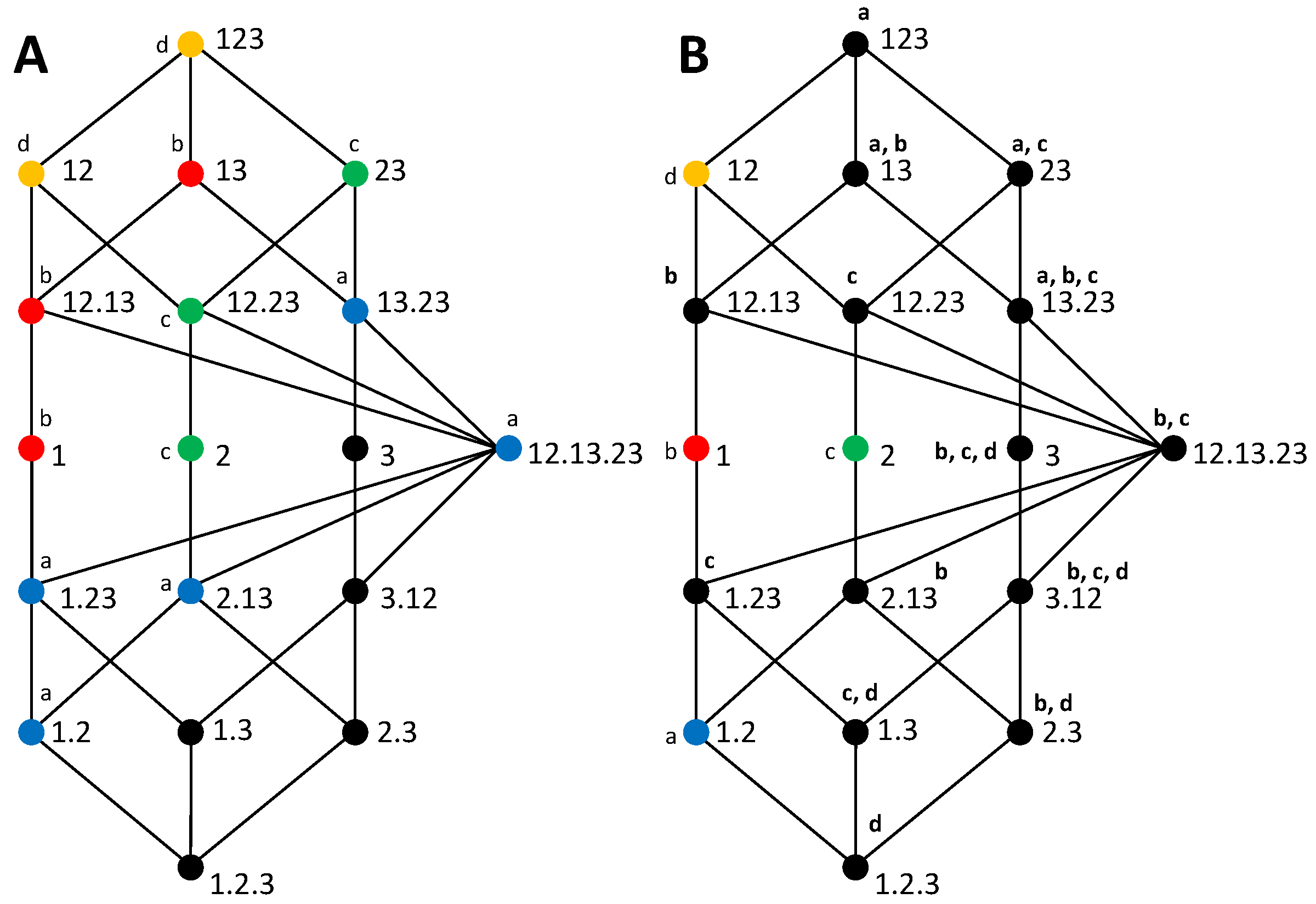 Entropy 20 00169 g0a1