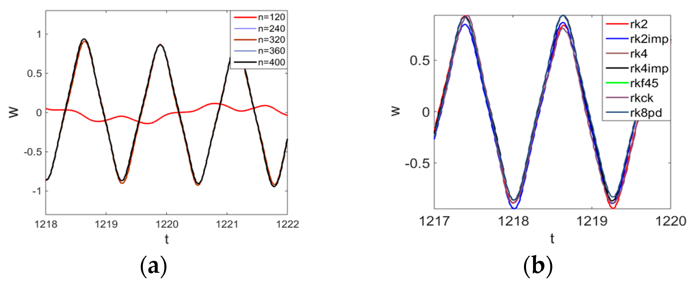 Entropy 20 00170 g004