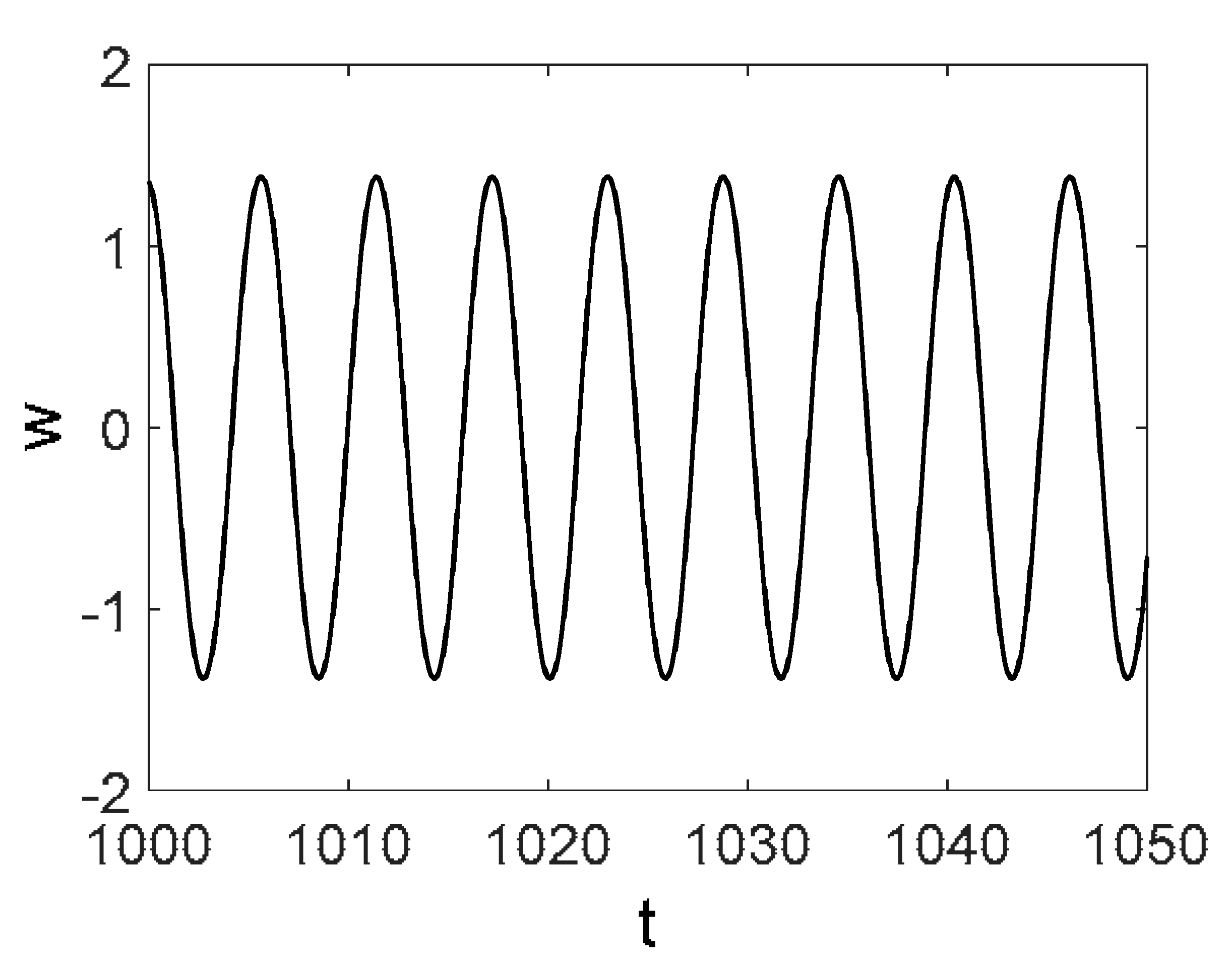 Entropy 20 00170 i012