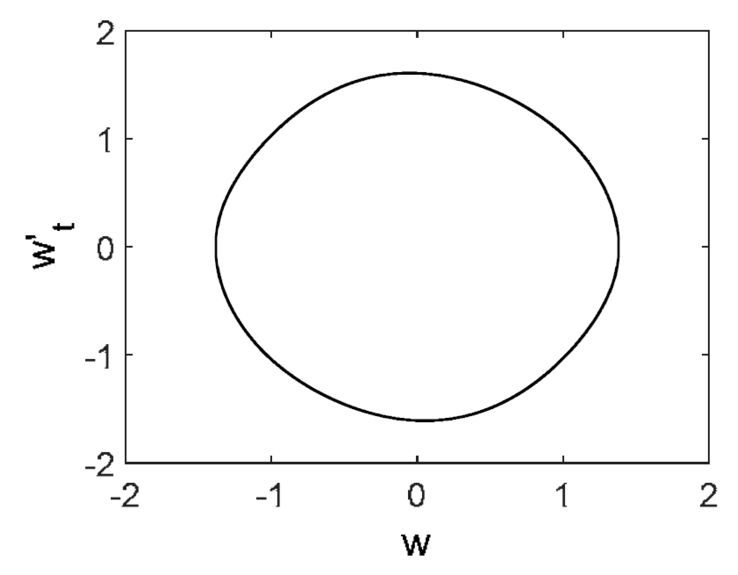 Entropy 20 00170 i013