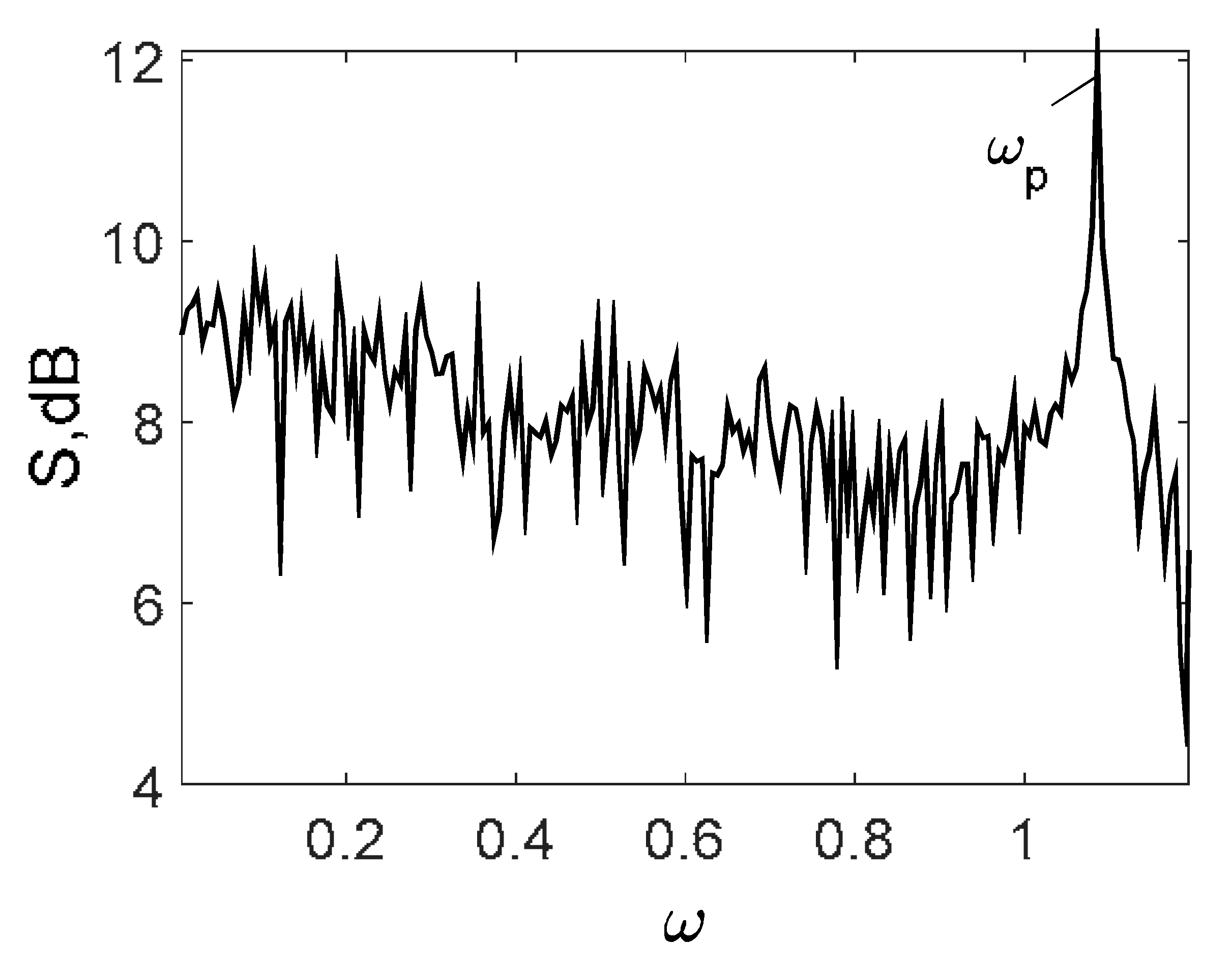 Entropy 20 00170 i026