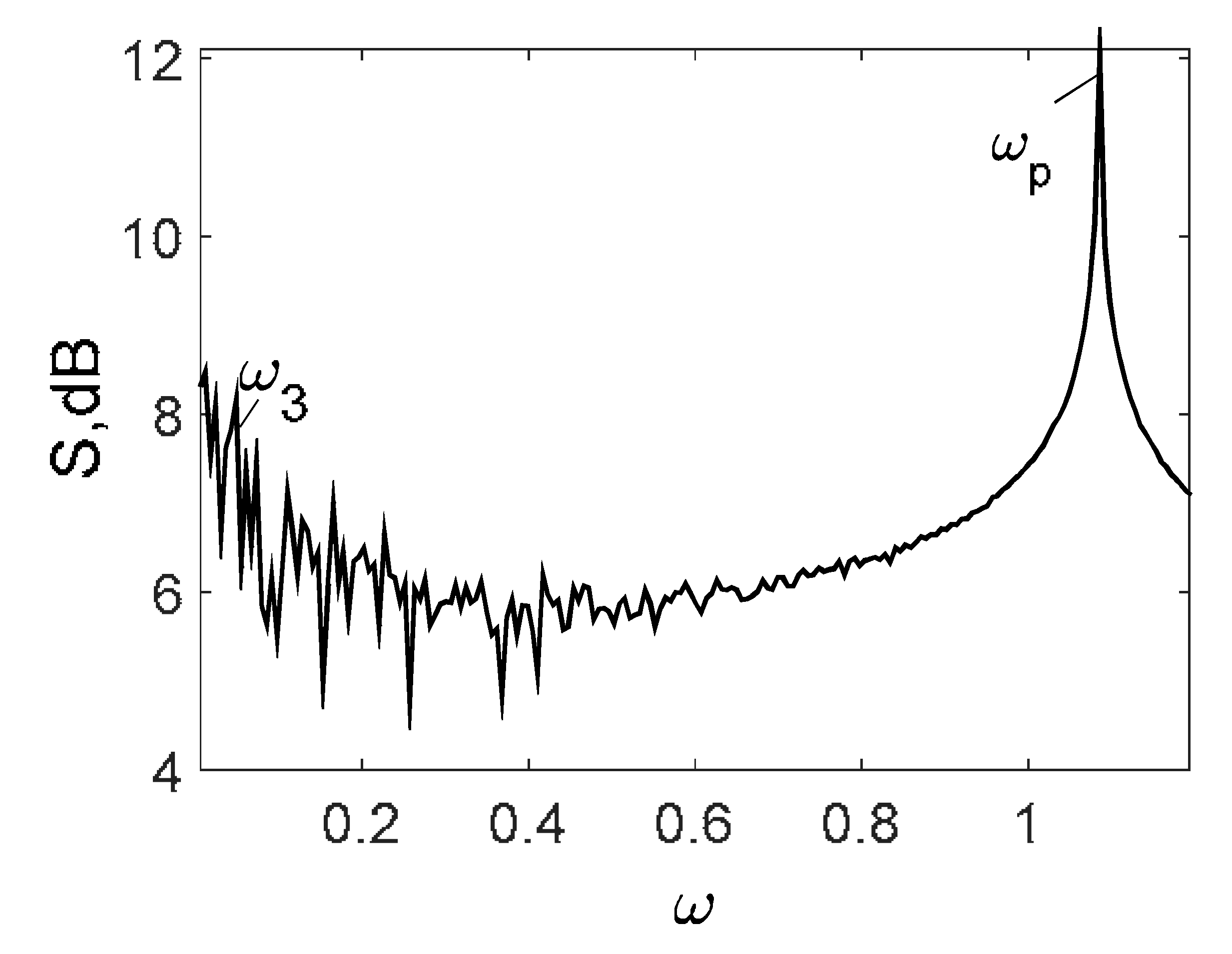 Entropy 20 00170 i031