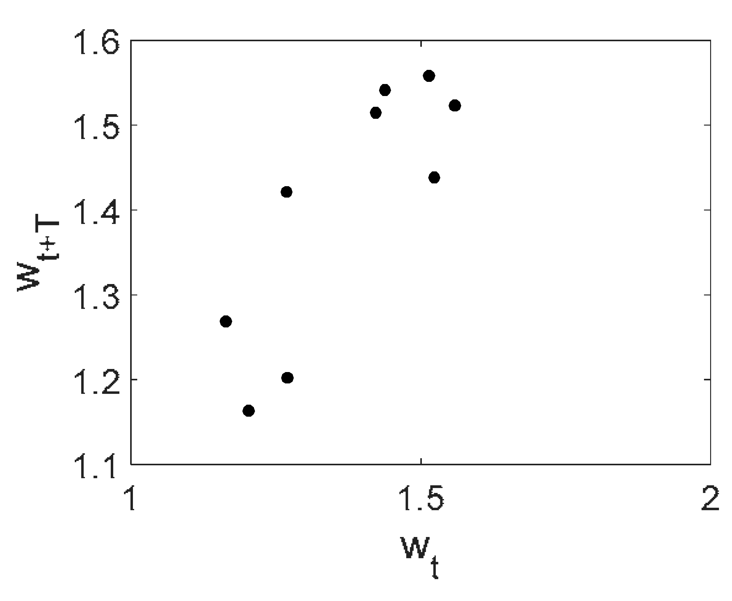 Entropy 20 00170 i034