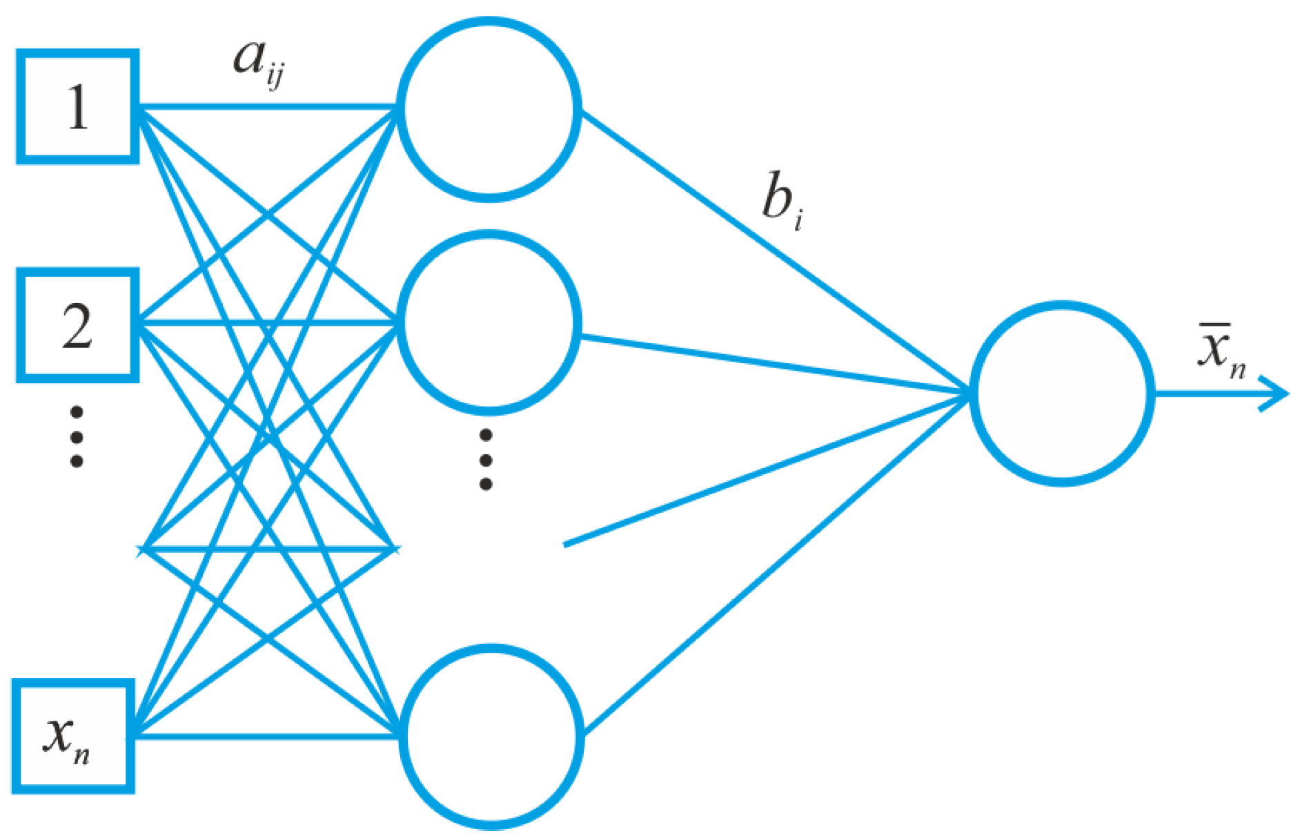 Entropy 20 00175 g003