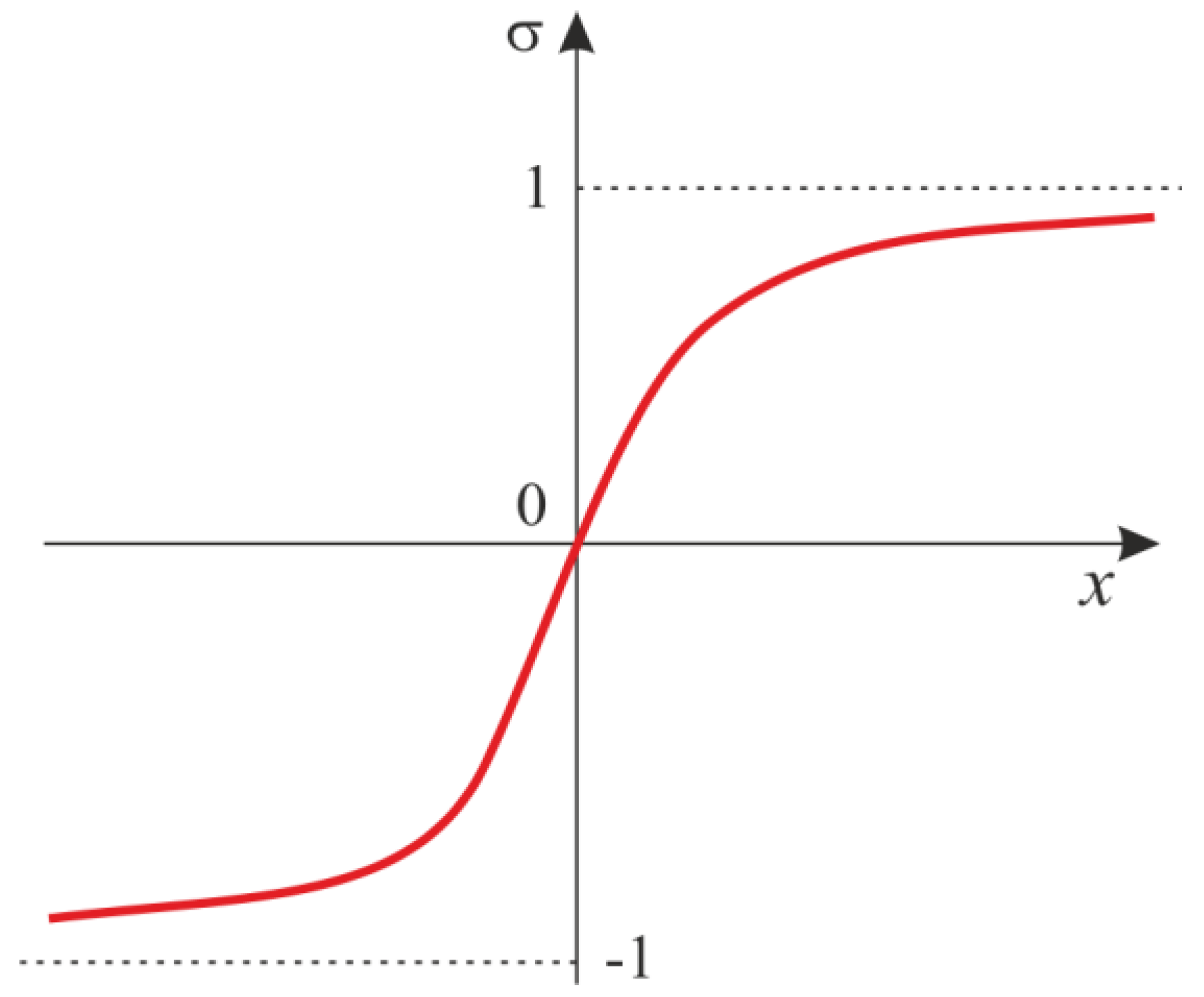 Entropy 20 00175 g004
