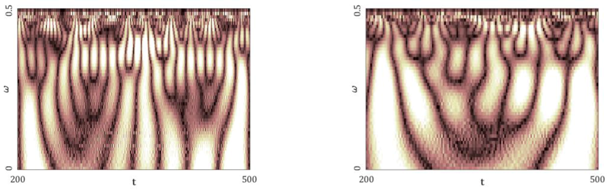 Entropy 20 00175 i002 Entropy 20 00175 i002