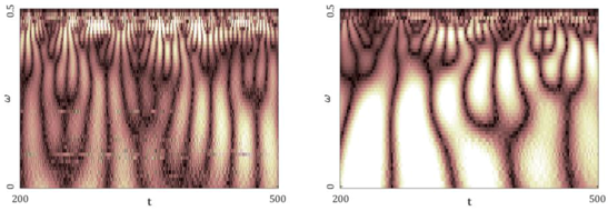 Entropy 20 00175 i004 Entropy 20 00175 i004