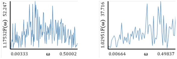 Entropy 20 00175 i005 Entropy 20 00175 i005