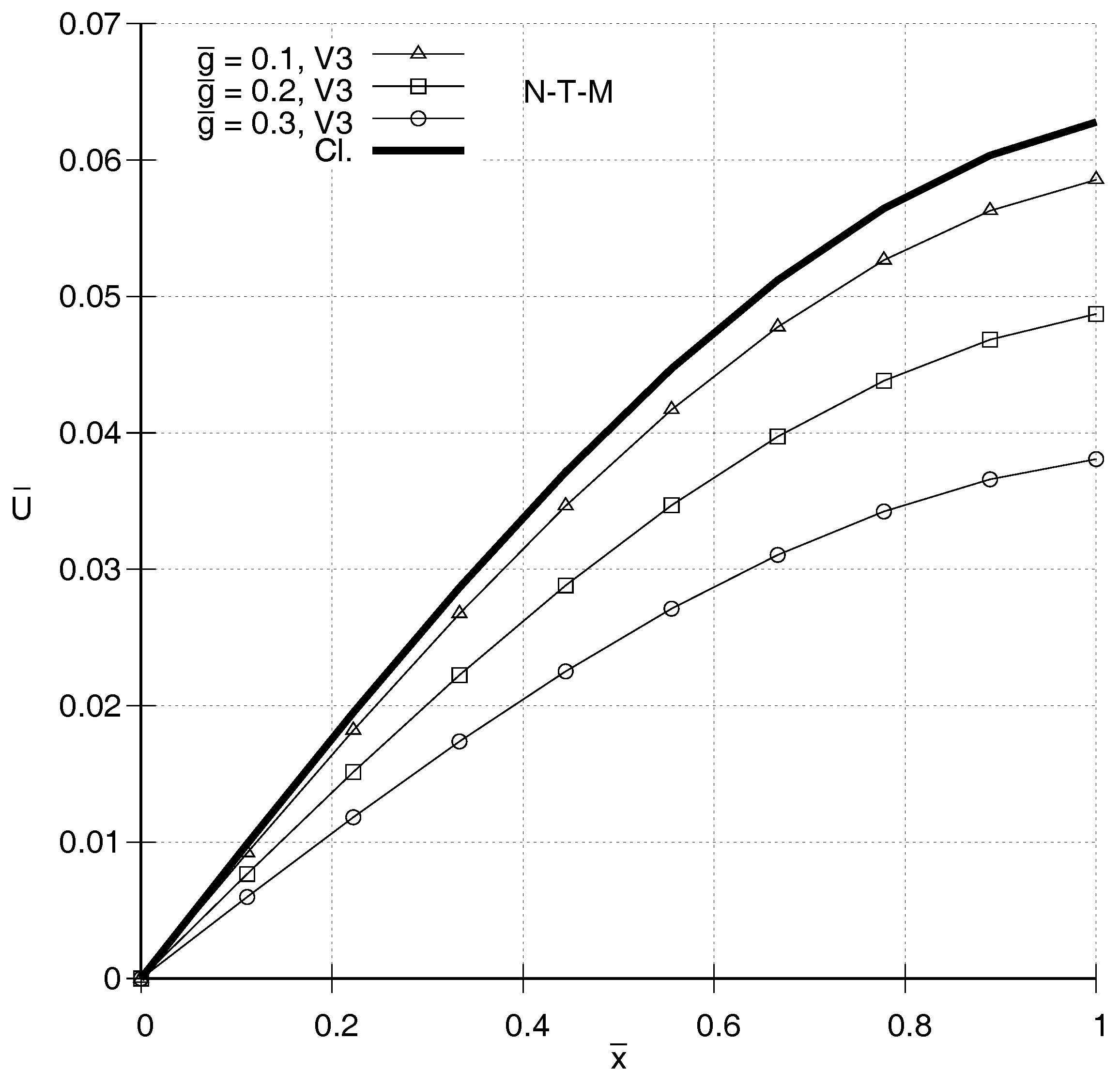 Entropy 20 00179 g002