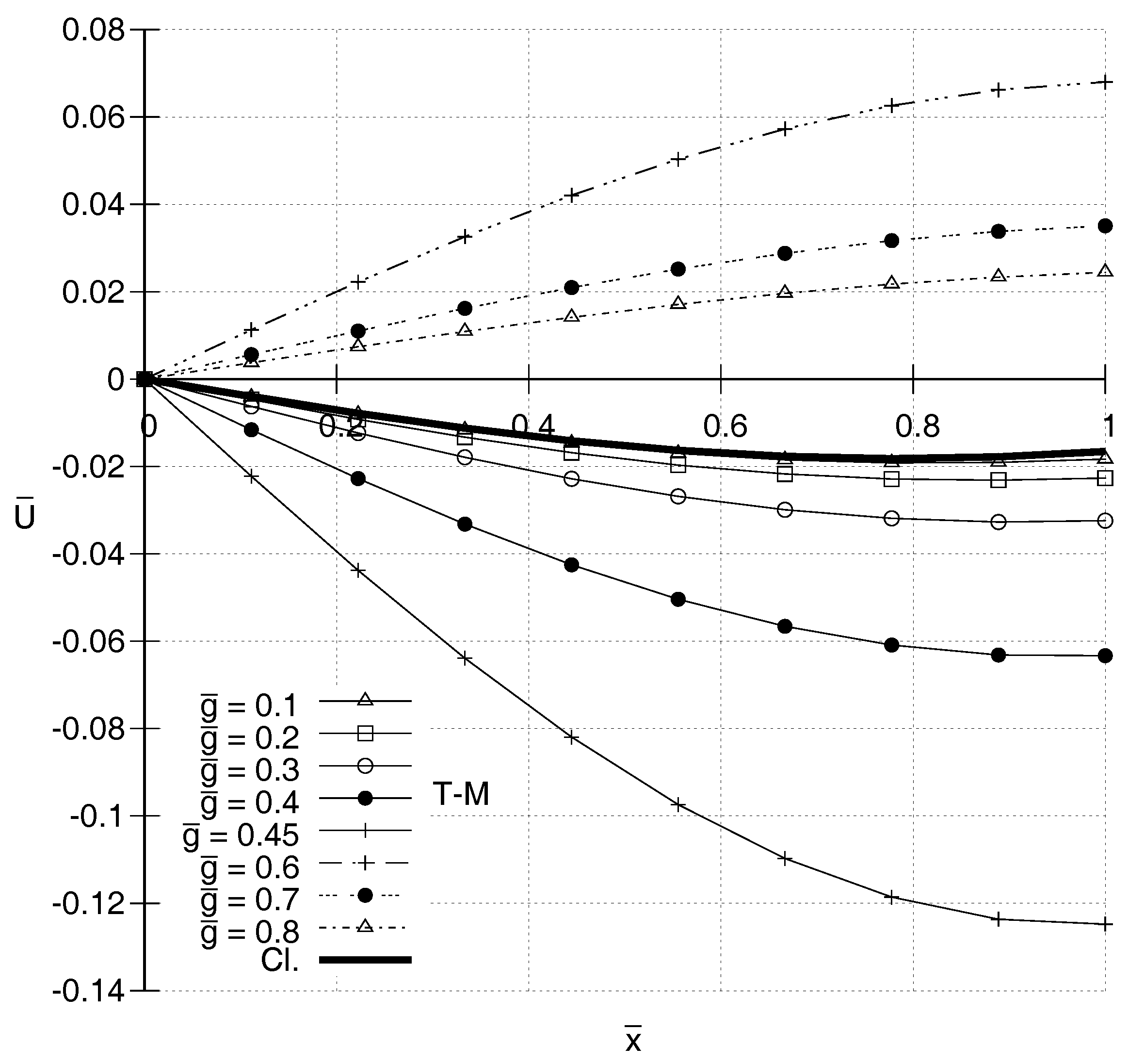 Entropy 20 00179 g003