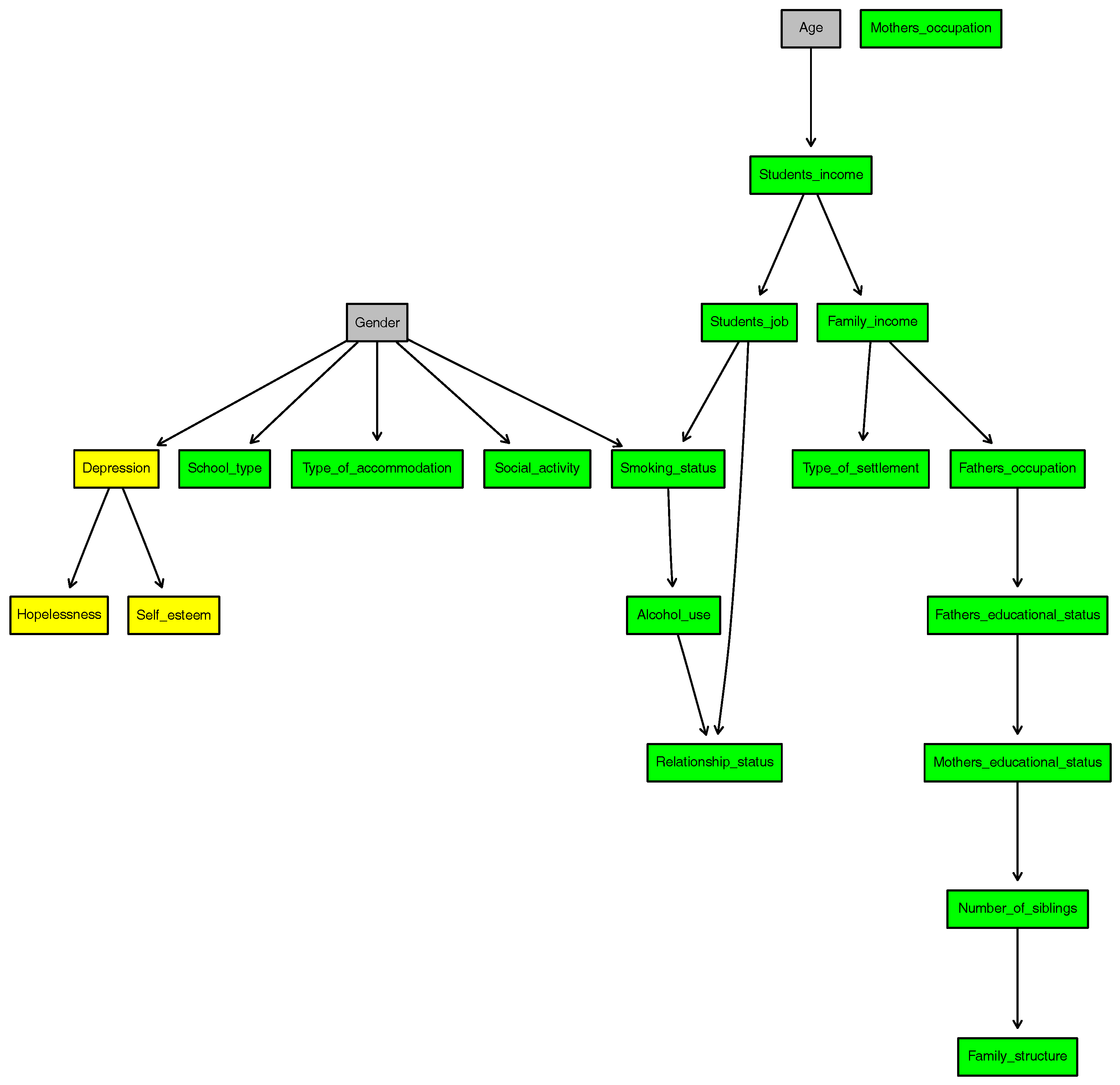 Entropy 20 00189 g002