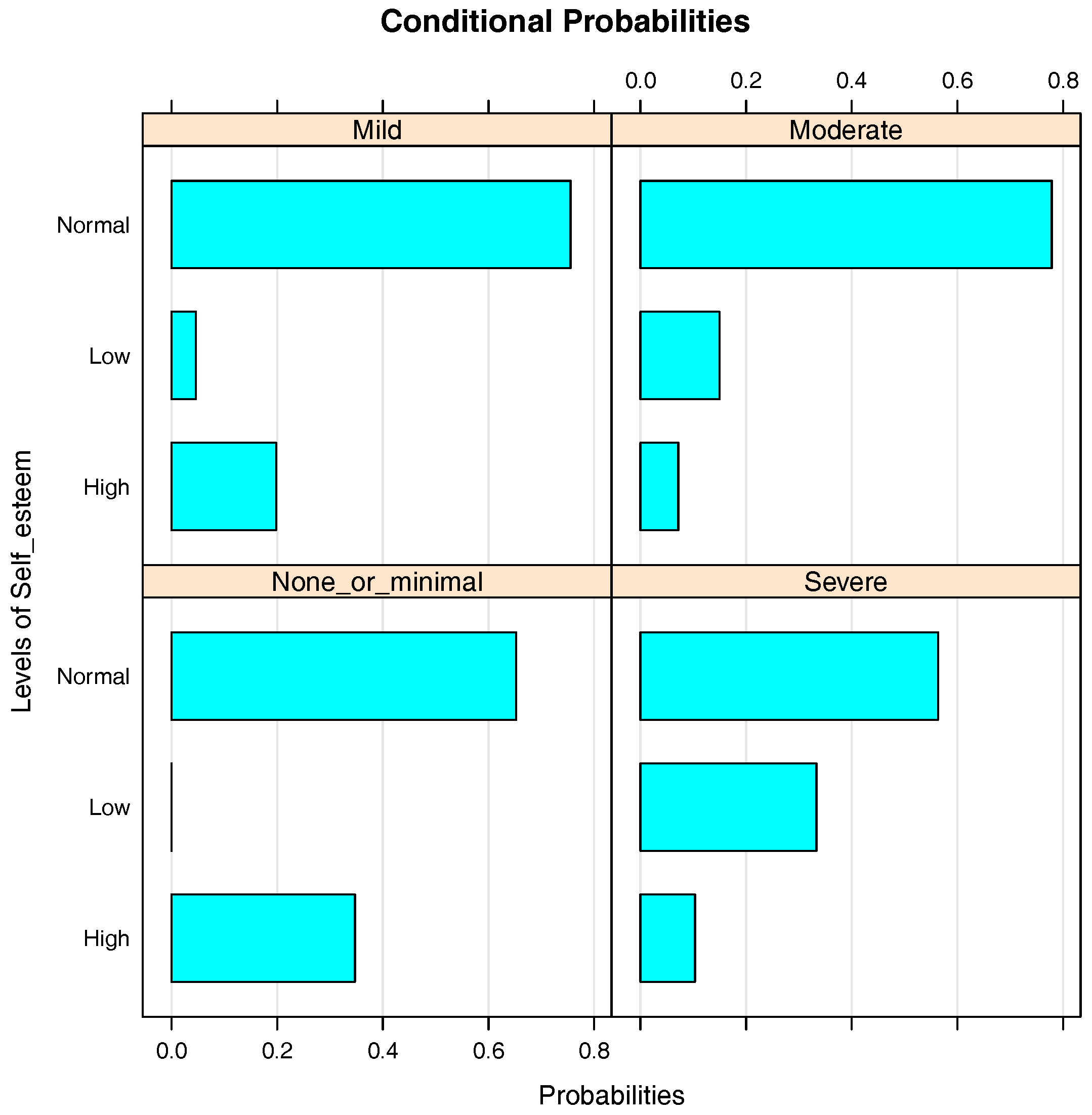 Entropy 20 00189 g004