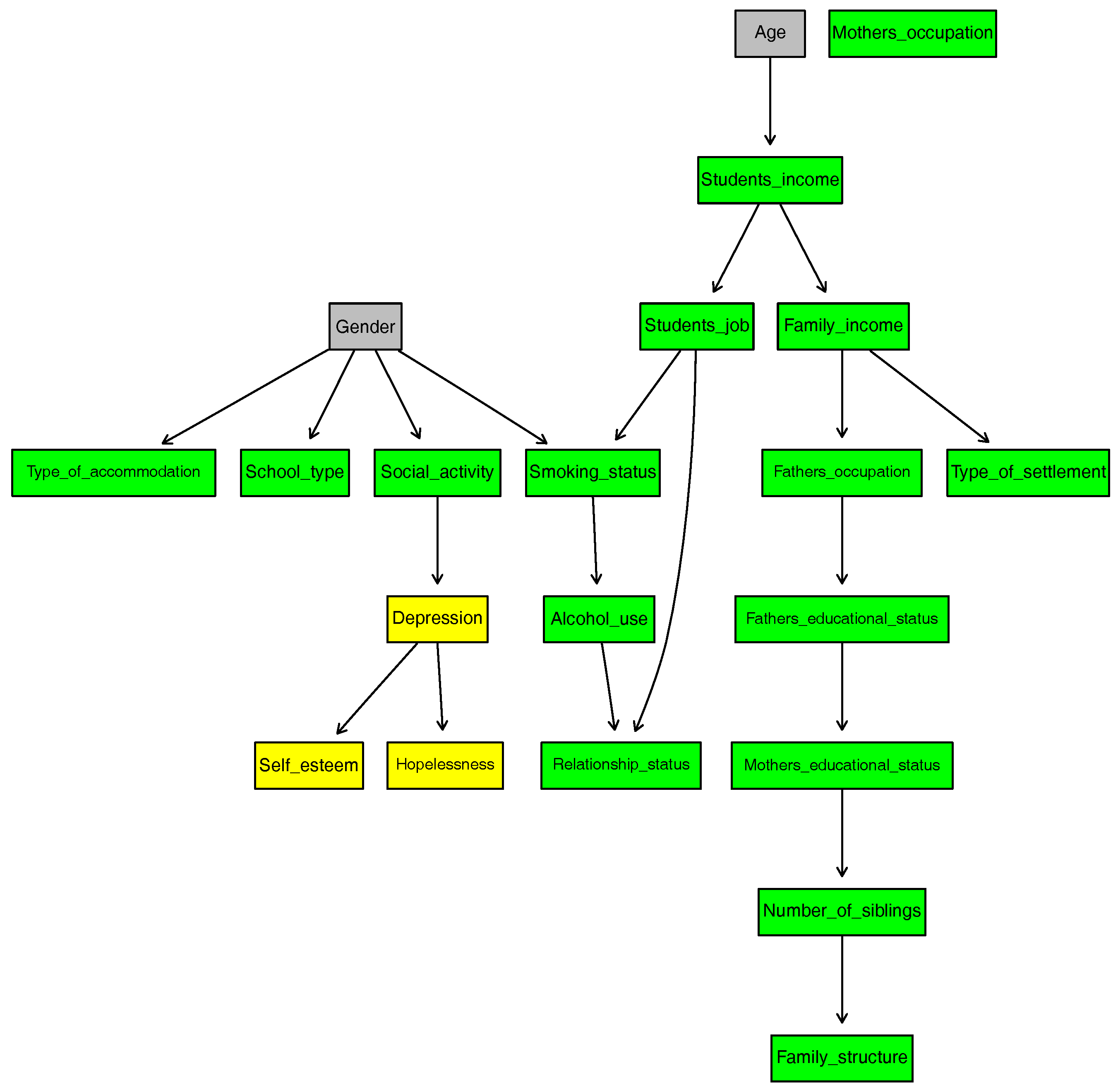 Entropy 20 00189 g006