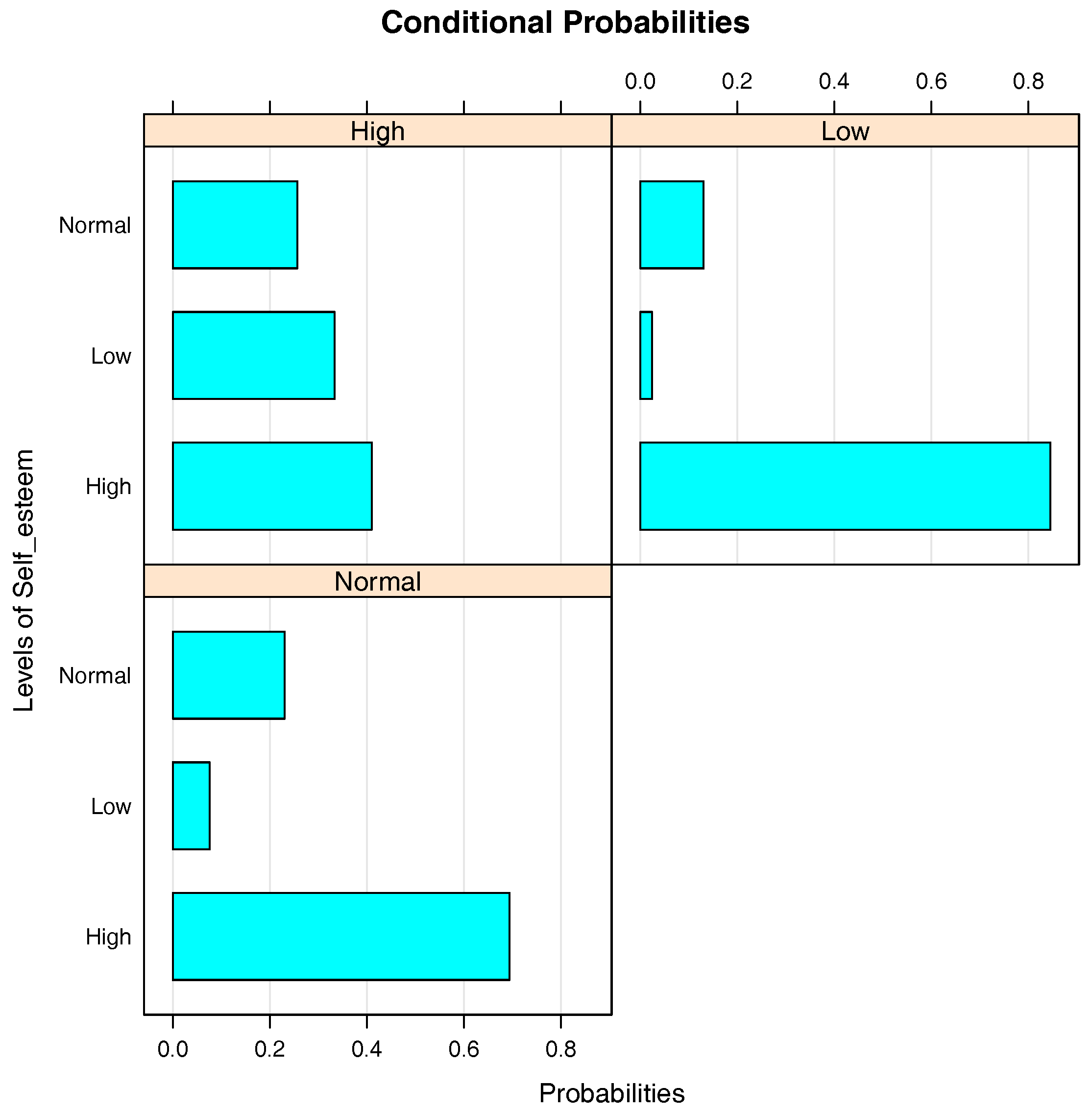 Entropy 20 00189 g009
